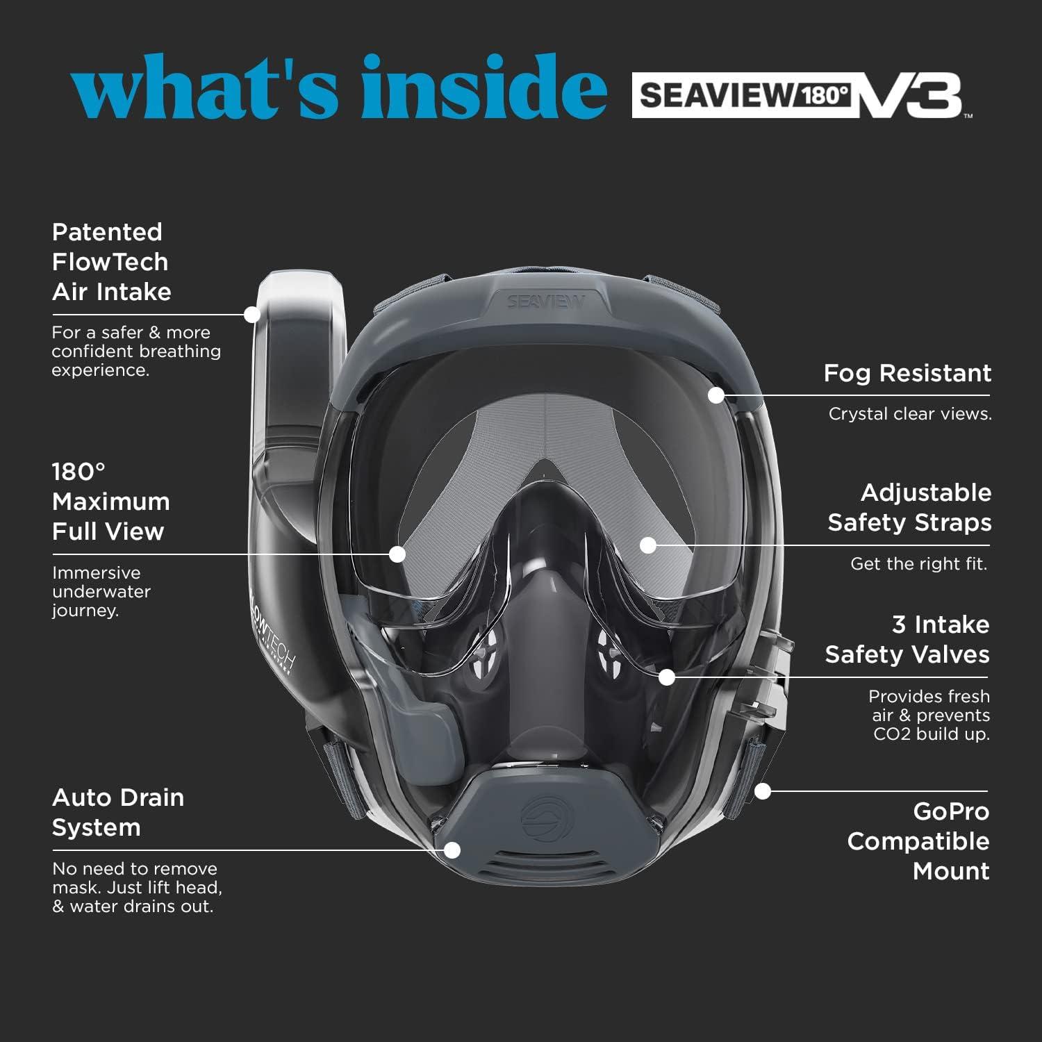 imageSeaview 180 V3 Full Face Snorkel Mask Adult The V3 is The Perfect Snorkeling Gear for Adults Snorkel Mask with 180 Panoramic Viewing and Up to 600 Easier Breathing Patented Flowtech Air IntakeStealth