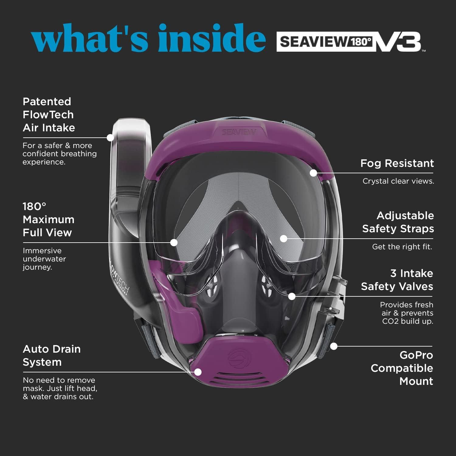 imageSeaview 180 V3 Full Face Snorkel Mask Adult The V3 is The Perfect Snorkeling Gear for Adults Snorkel Mask with 180 Panoramic Viewing and Up to 600 Easier Breathing Patented Flowtech Air IntakeUrchin