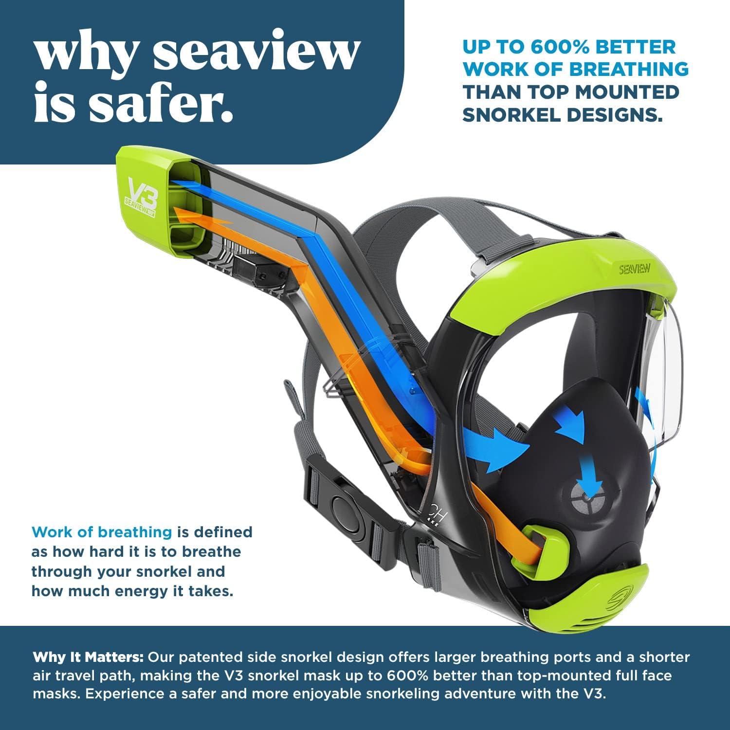 imageSeaview 180 V3 Full Face Snorkel Mask Adult The V3 is The Perfect Snorkeling Gear for Adults Snorkel Mask with 180 Panoramic Viewing and Up to 600 Easier Breathing Patented Flowtech Air IntakeCitrus