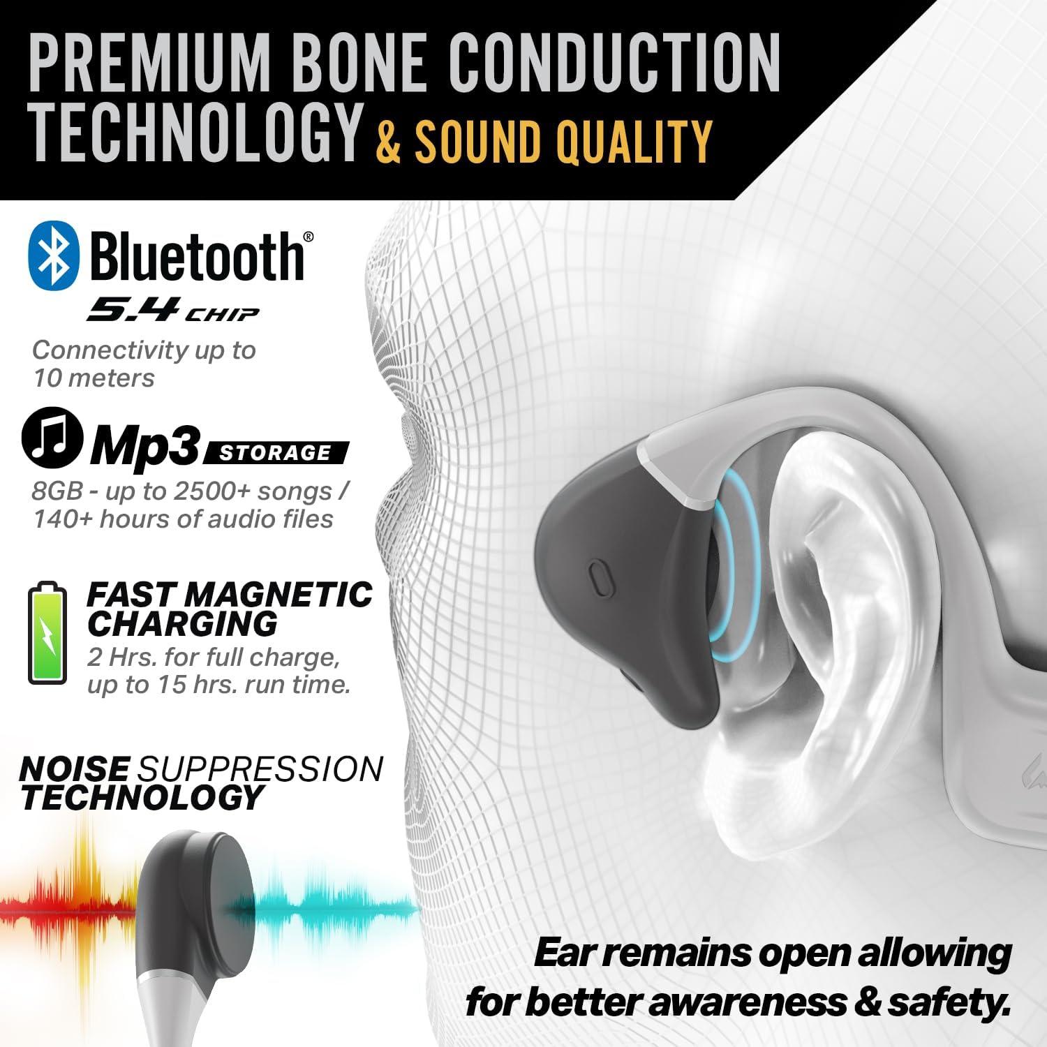 imageWildhorn Crank Bone Conduction Headphones Bluetooth 54 IPX7 Waterproof Open Ear Headphones wMic Fast Charge MP3 2500 Songs Storage Capacity Premium Design Workouts Cycling Running HeadphonesSpaceGray