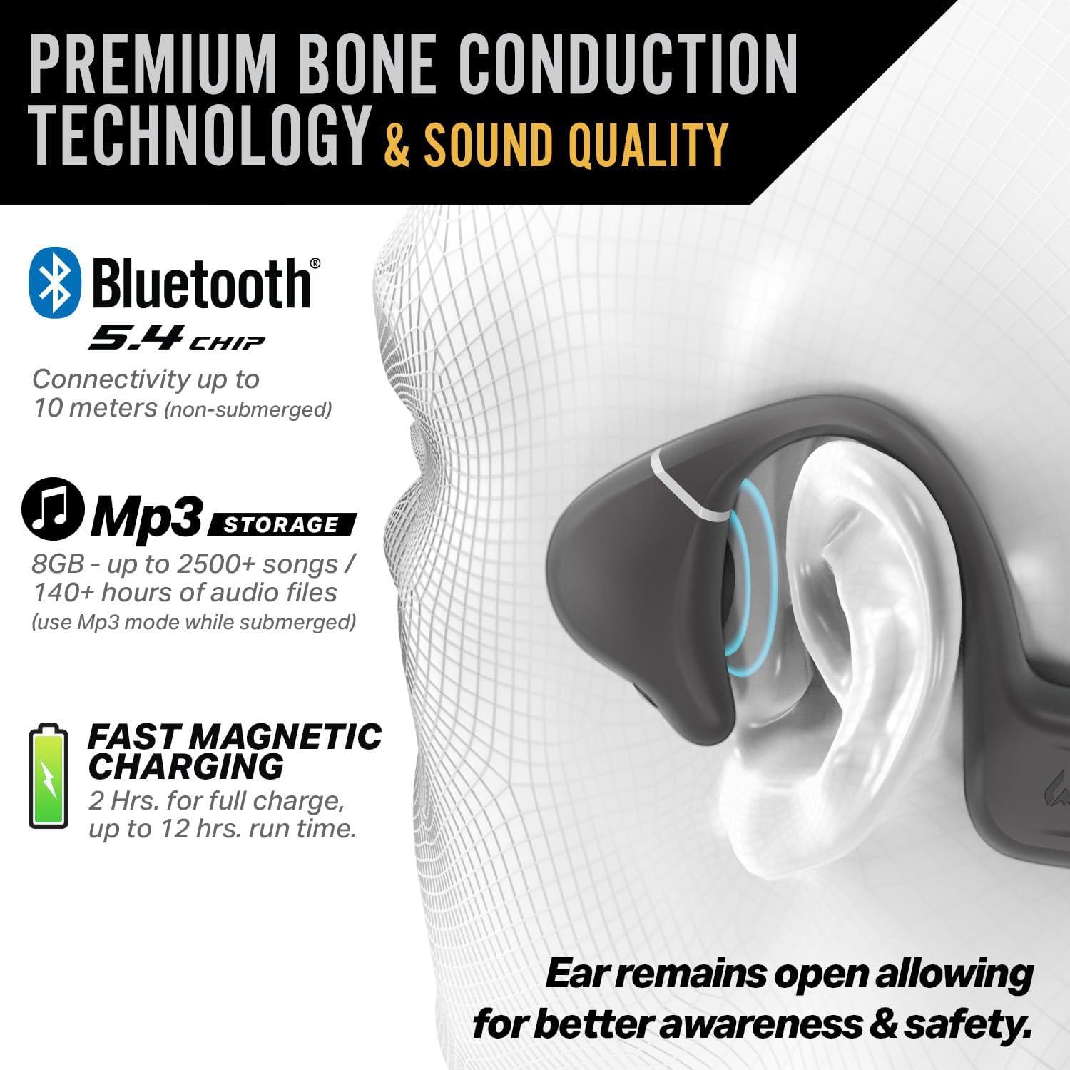imageWildhorn Crank Bone Conduction Swimming Headphones Bluetooth 54 IPX8 Waterproof Fast Magnetic Charge MP3 2500 Songs Capacity No MicrophoneCharcoal