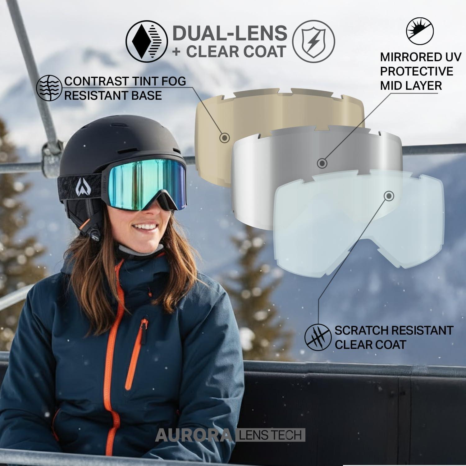 imageWildhorn Cristo Ski Goggles Men Women 100 UV AntiFog OTG Snowboard Goggles US Ski Team Official Supplier Snow GogglesStealthicebluerb