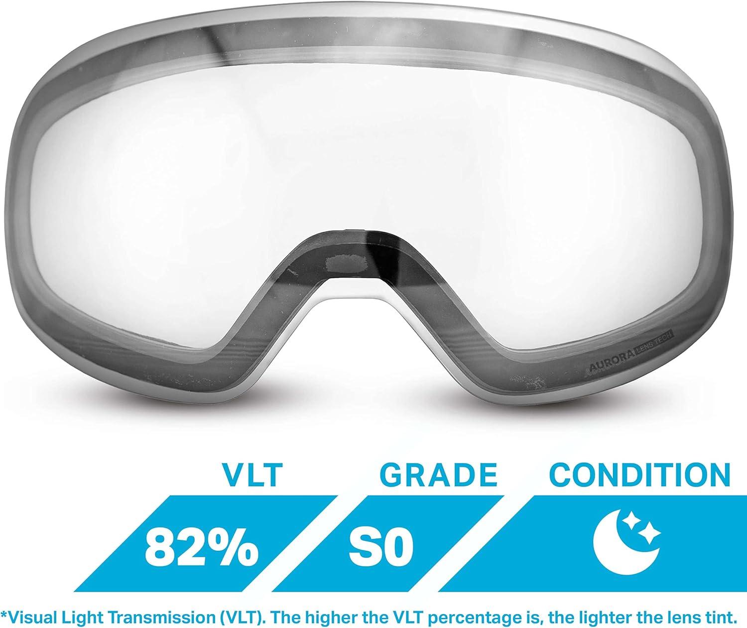 imageWildhorn Outfitters Roca Ski Goggles ExtraReplacement Frameless Lens Adult Clear