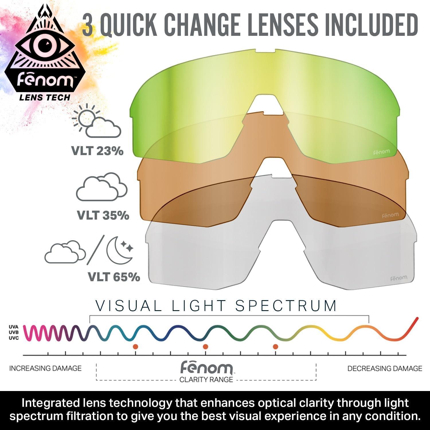 imageWildhorn Radke MTB Cycling Glasses UV400 Sports Ski Running Sunglasses for Women ampamp Men Baseball Glasses w3 Swap LensesWine Emerald