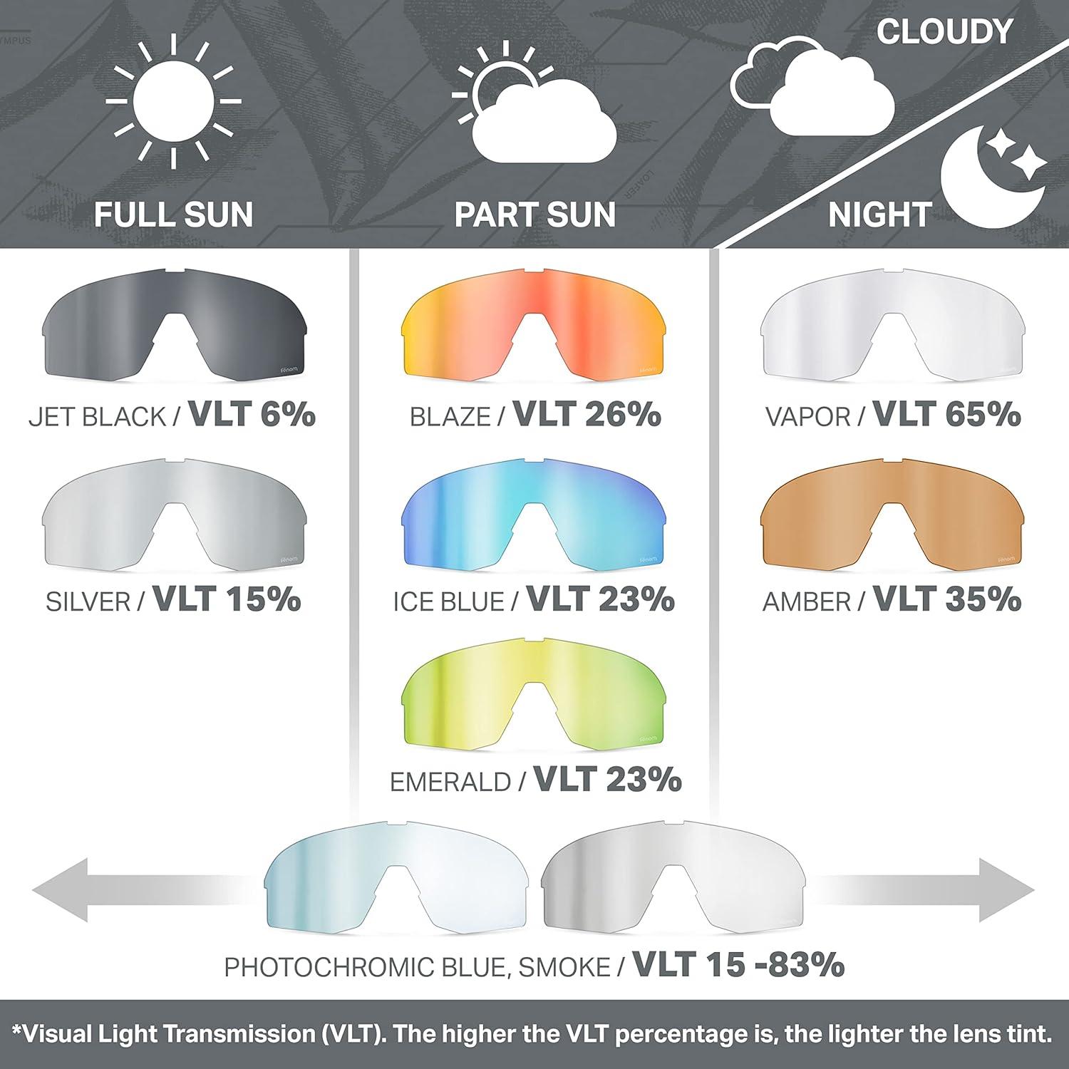 imageWildhorn Radke MTB Photochromic Cycling Glasses UV400 Ski Running Sports Sunglasses Cycling Sunglasses for Men ampamp WomenPhotochromic Smoke