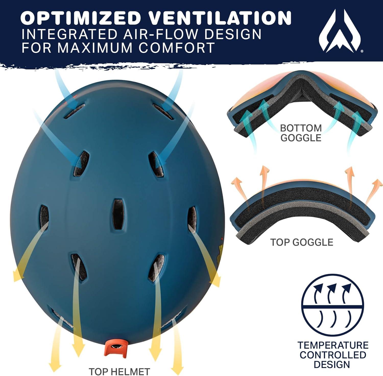 imageWildhorn Spire Combo Pack Kids Ski Helmet Snowboard Helmet with Goggles for Toddlers Boys ampamp Girls US Ski Team Official Supplier