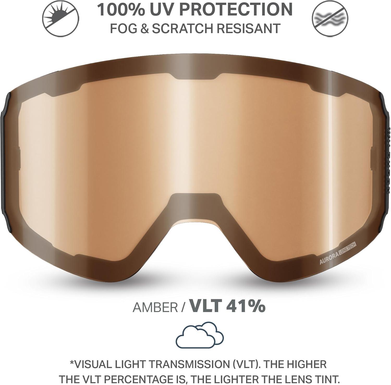imageWildhorn Outfitters Roca Pro Ski Goggles ExtraReplacement Frameless Lens 185 ViewAmber