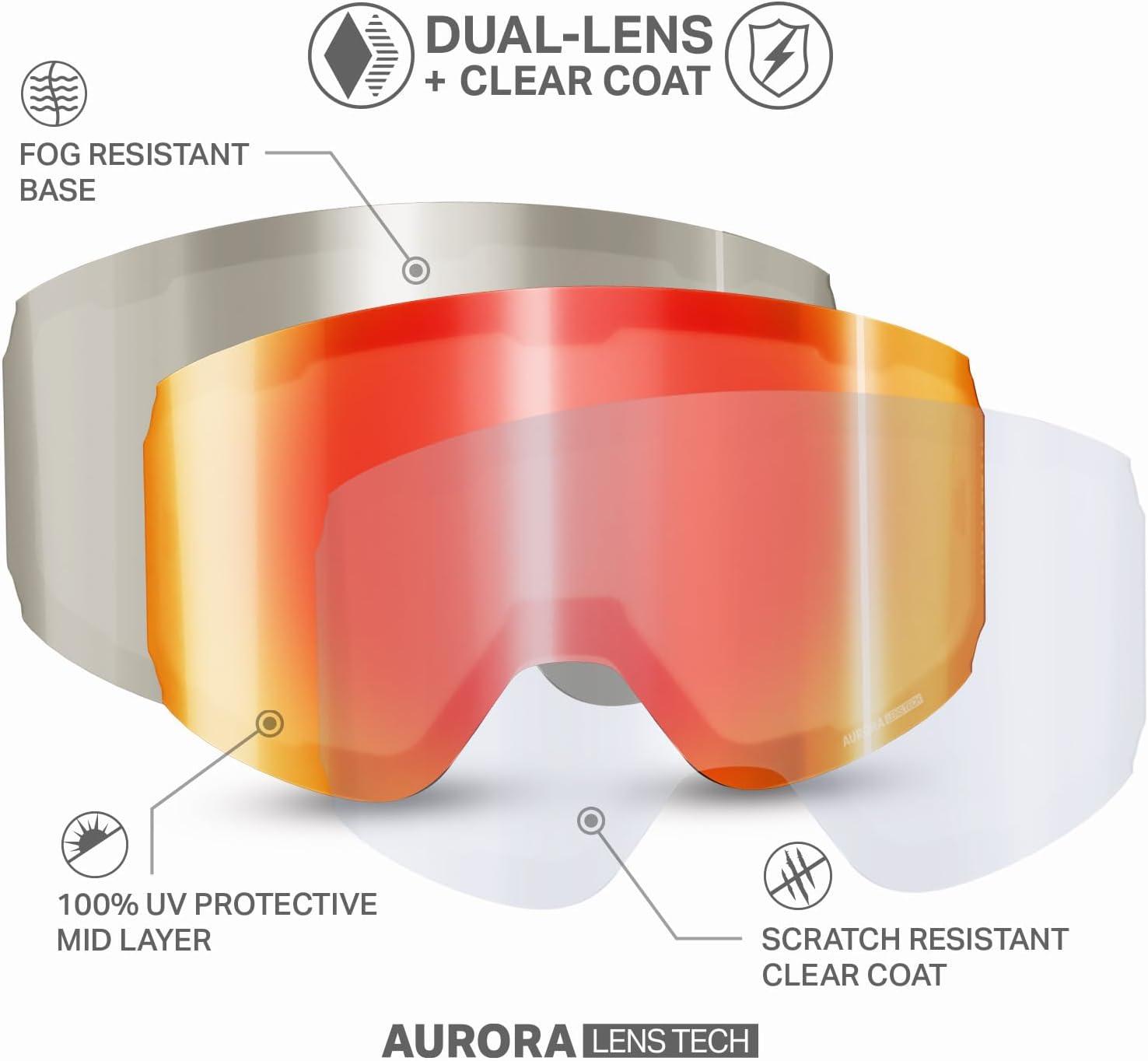 imageWildhorn Outfitters Roca Pro Ski Goggles ExtraReplacement Frameless Lens 185 ViewBlaze