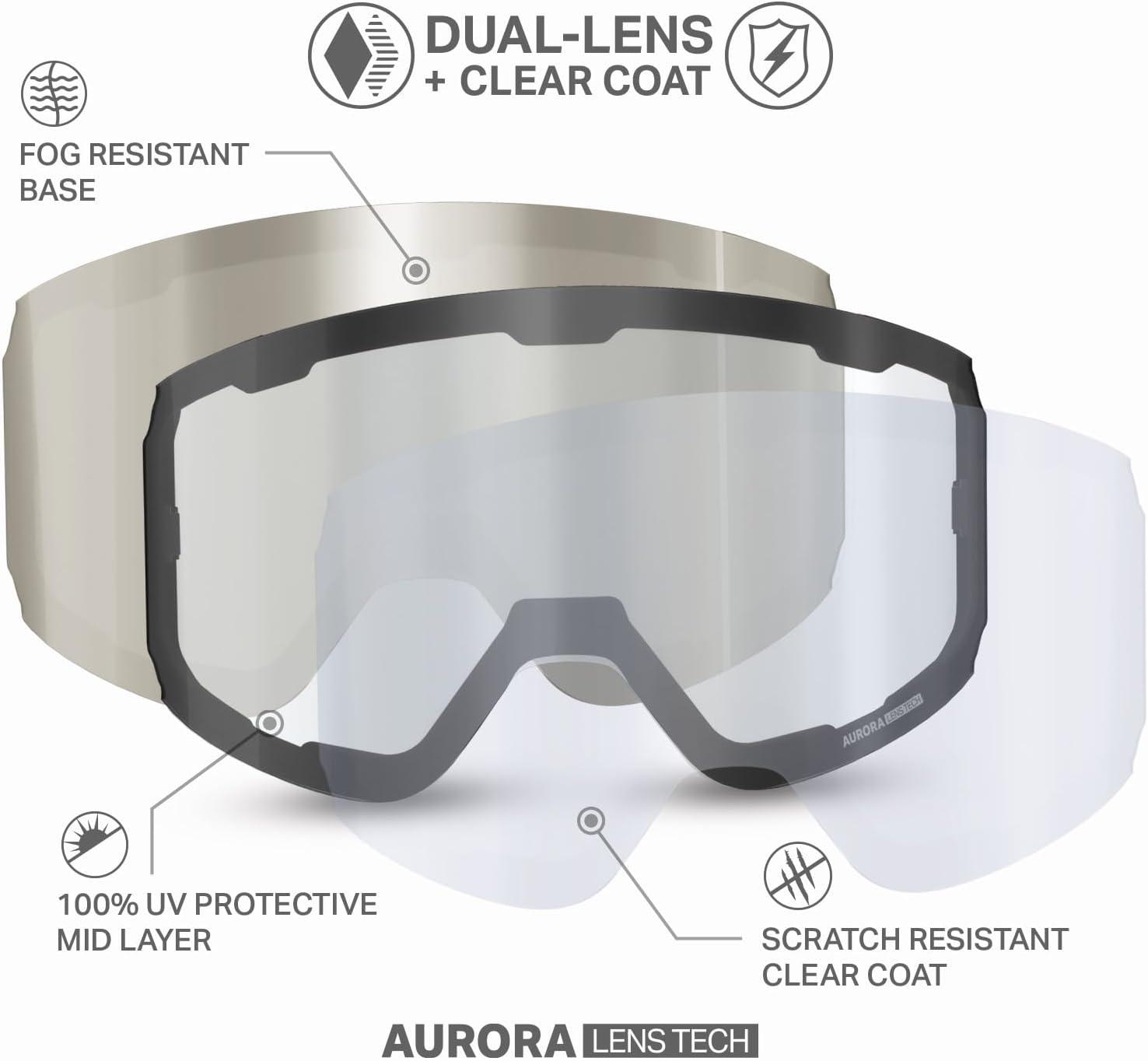 imageWildhorn Outfitters Roca Pro Ski Goggles ExtraReplacement Frameless Lens 185 ViewClear