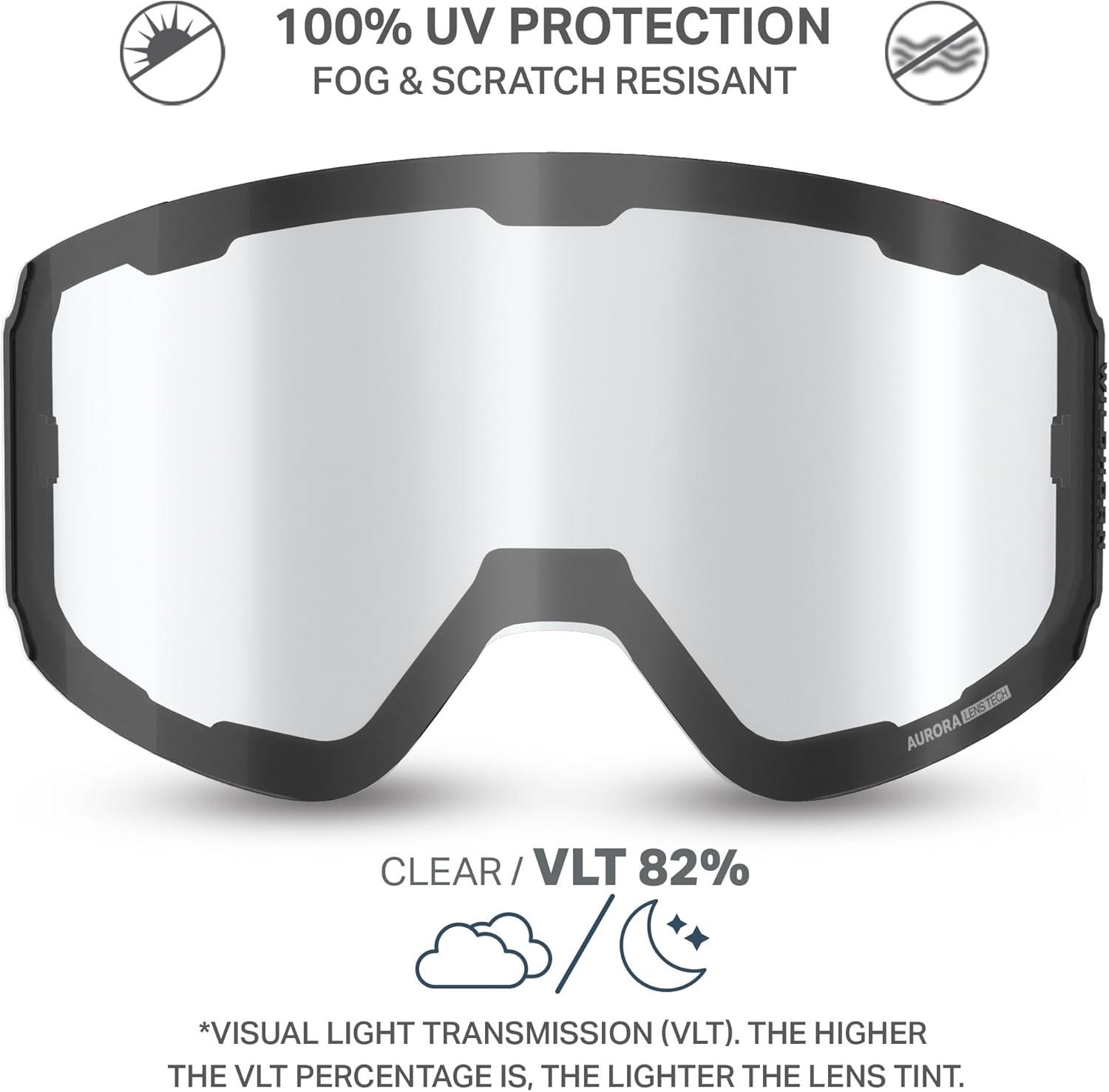 imageWildhorn Outfitters Roca Pro Ski Goggles ExtraReplacement Frameless Lens 185 ViewClear