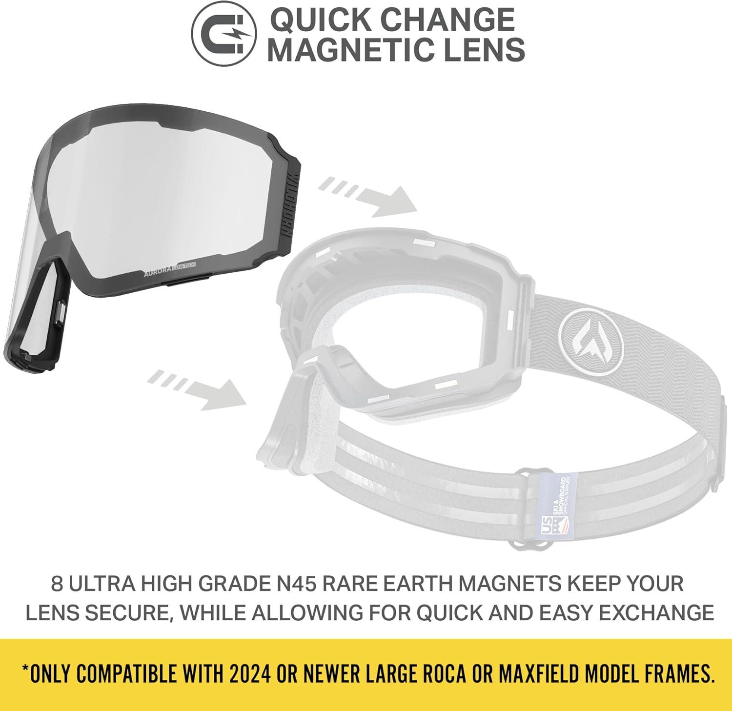 imageWildhorn Outfitters Roca Pro Ski Goggles ExtraReplacement Frameless Lens 185 ViewClear