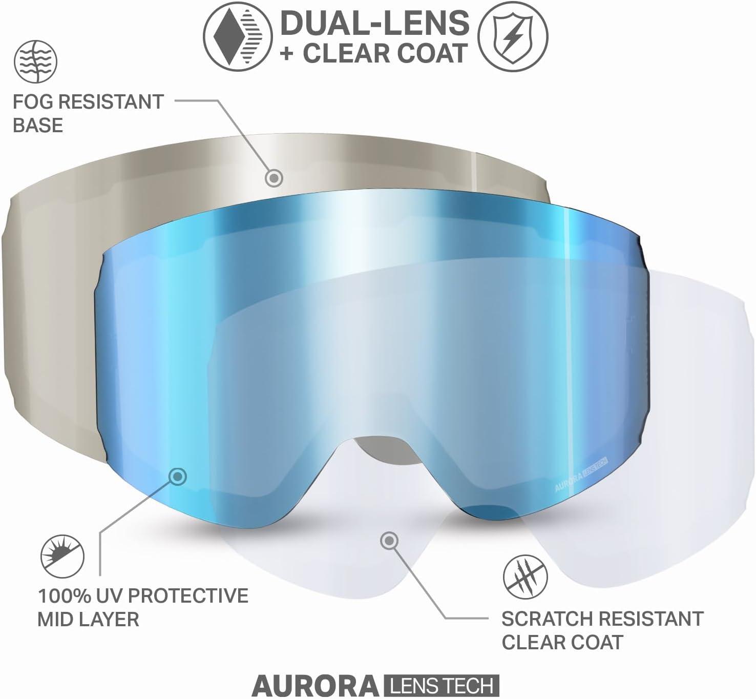 imageWildhorn Outfitters Roca Pro Ski Goggles ExtraReplacement Frameless Lens 185 ViewIceblue