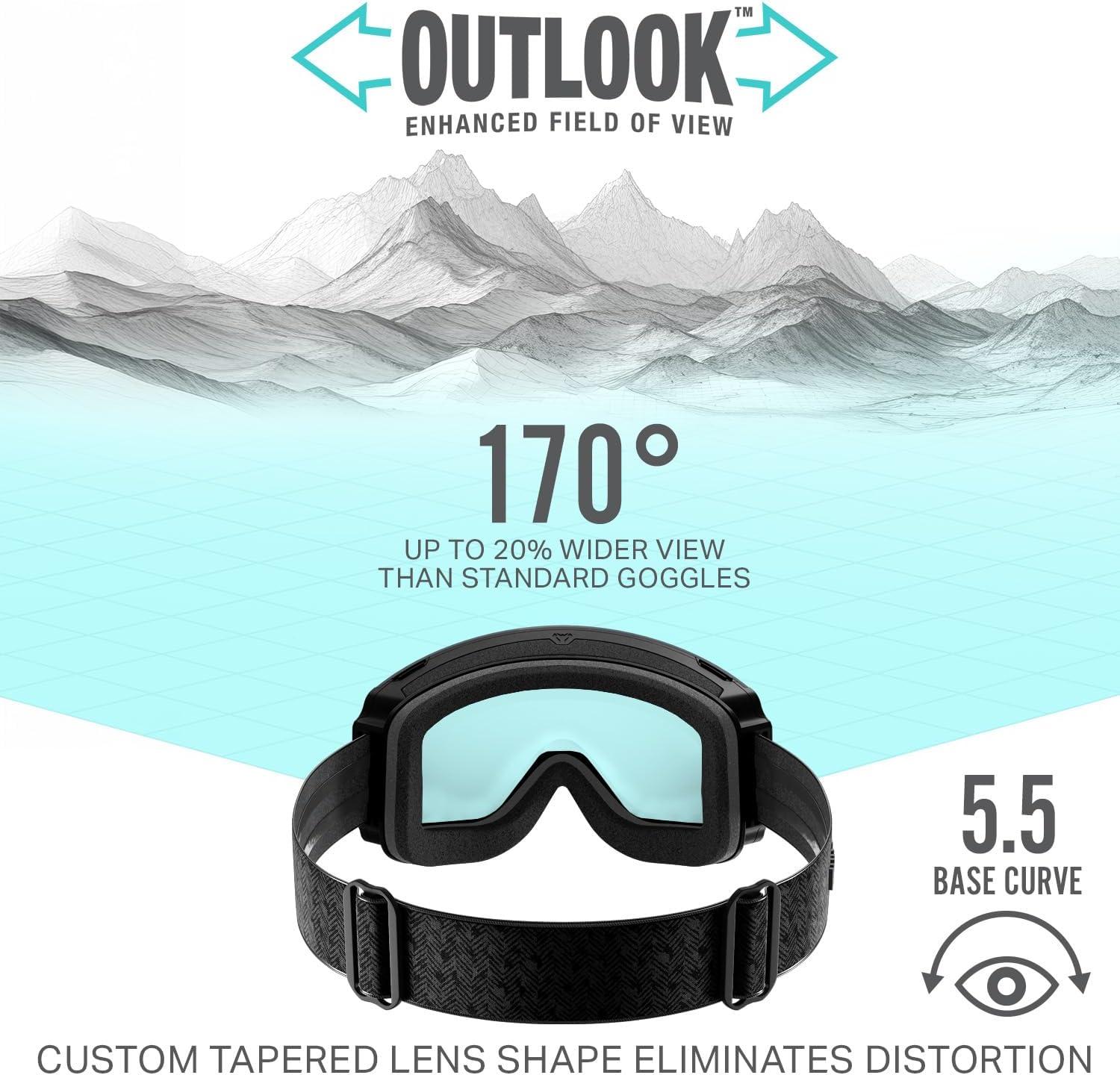 imageWildhorn Outfitters Roca Pro Ski Goggles ExtraReplacement Frameless Lens 185 ViewIceblue