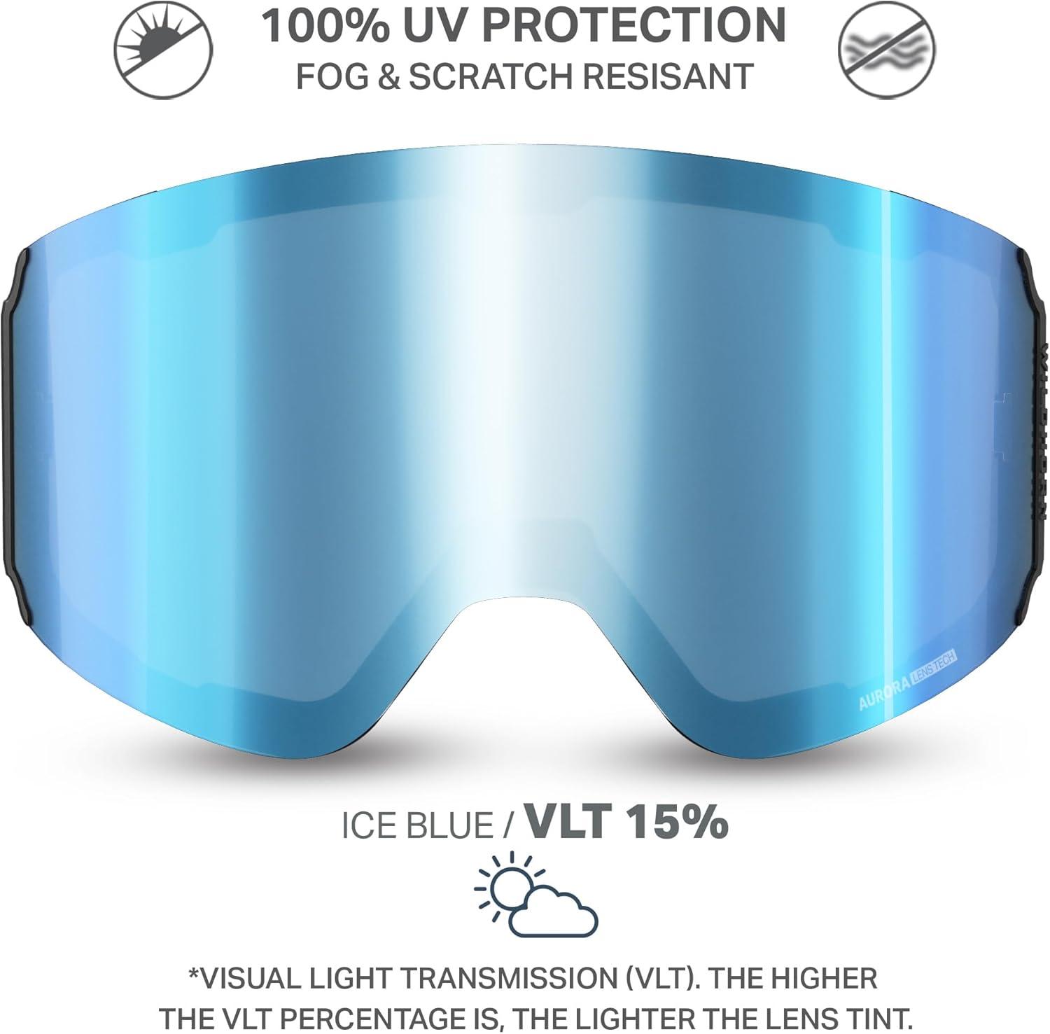 imageWildhorn Outfitters Roca Pro Ski Goggles ExtraReplacement Frameless Lens 185 ViewIceblue