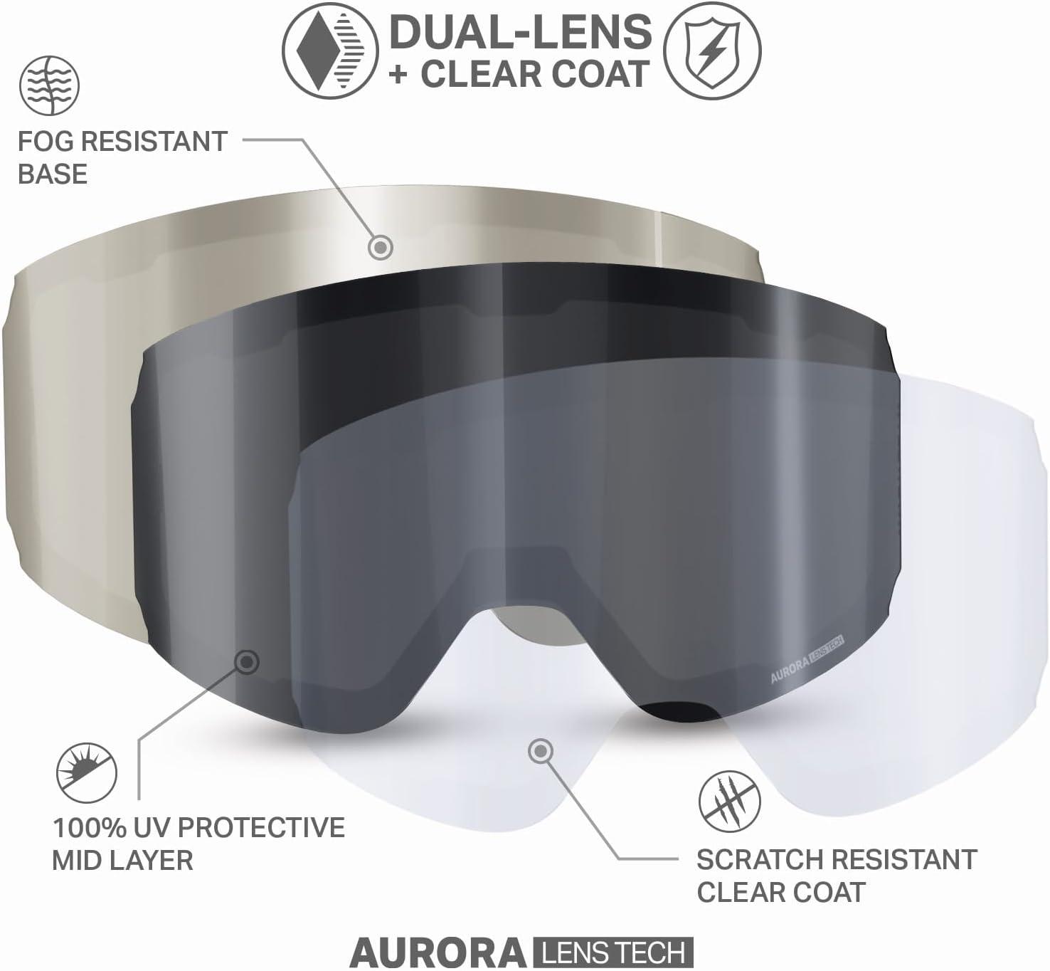 imageWildhorn Outfitters Roca Pro Ski Goggles ExtraReplacement Frameless Lens 185 ViewJetblack