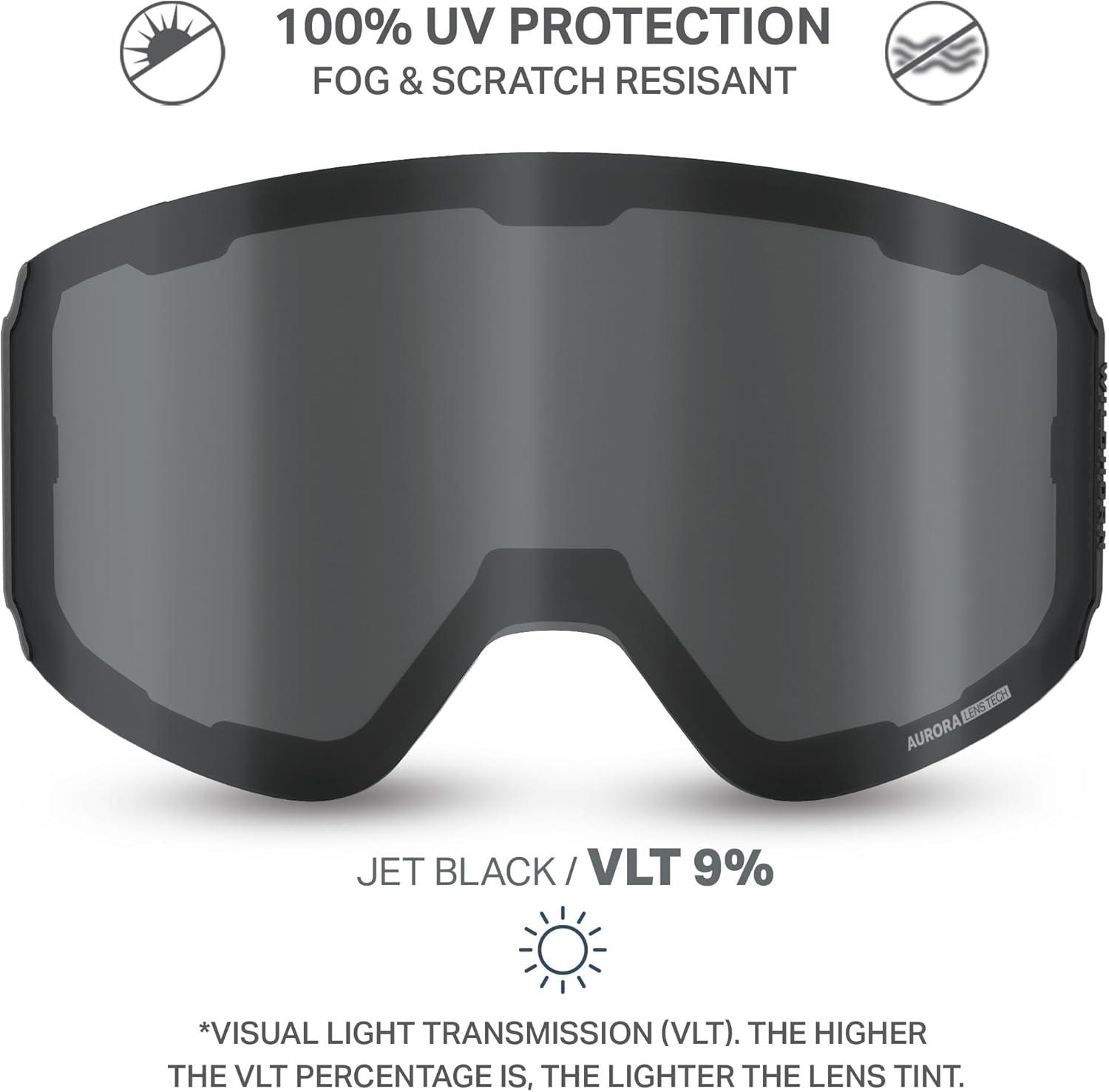 imageWildhorn Outfitters Roca Pro Ski Goggles ExtraReplacement Frameless Lens 185 ViewJetblack