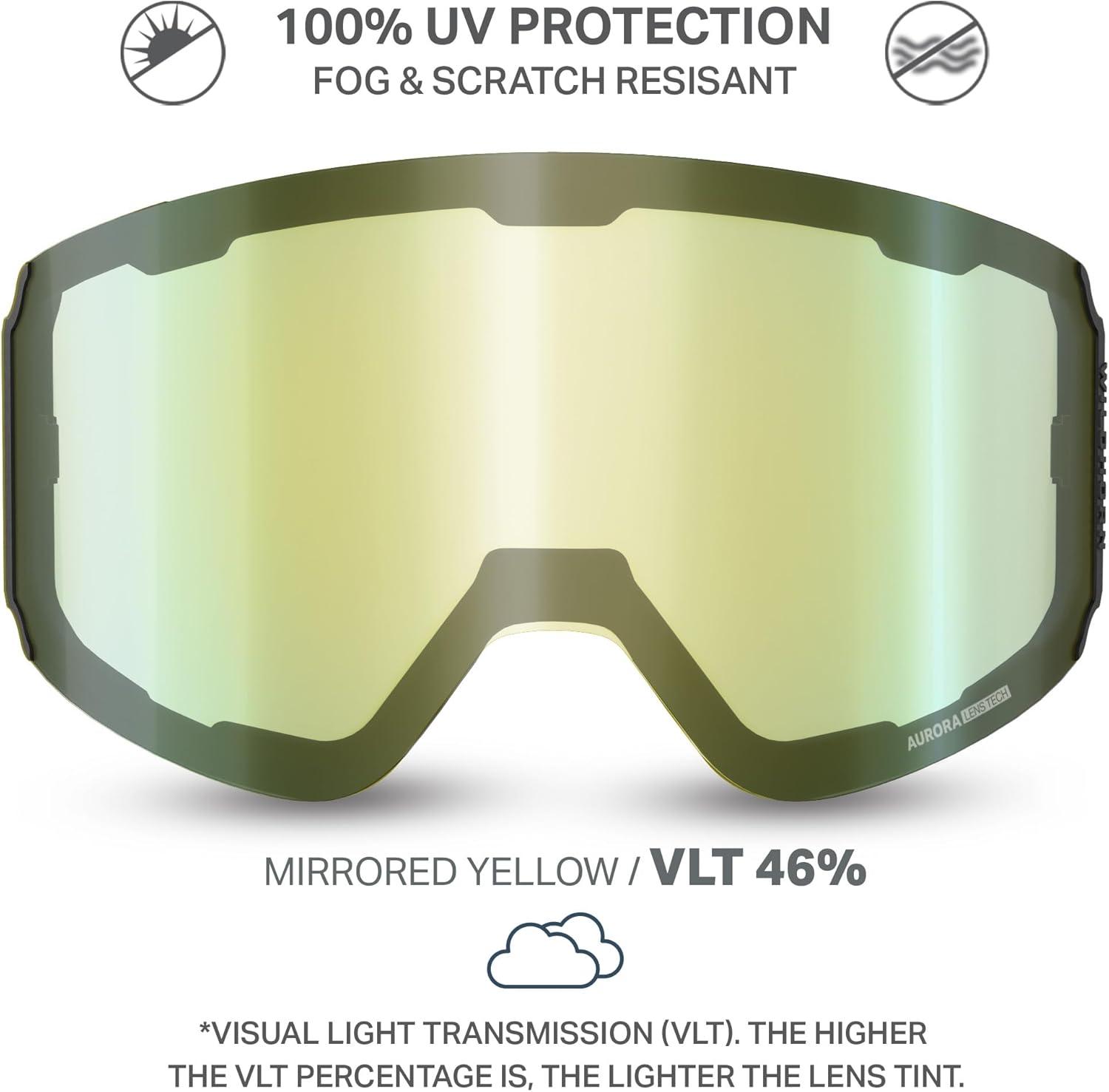 imageWildhorn Outfitters Roca Pro Ski Goggles ExtraReplacement Frameless Lens 185 ViewLlmirroredyellow