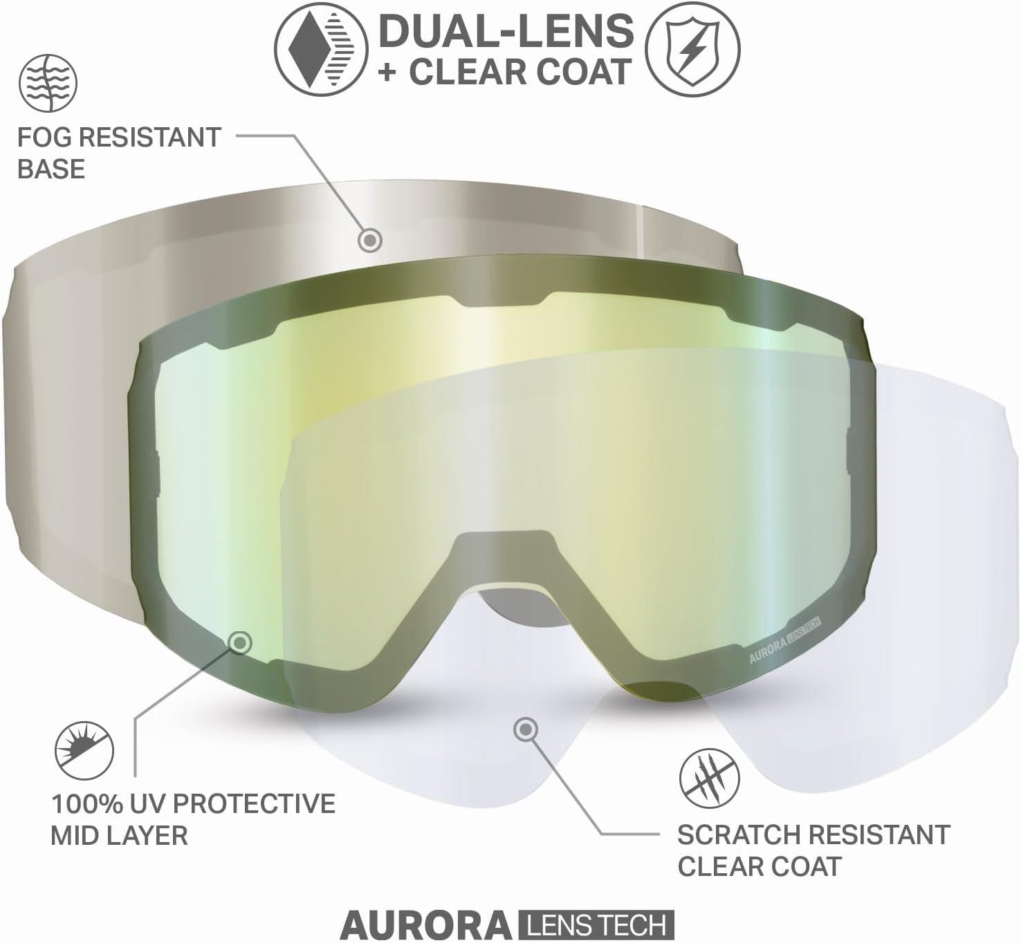 imageWildhorn Outfitters Roca Pro Ski Goggles ExtraReplacement Frameless Lens 185 ViewLlmirroredyellow