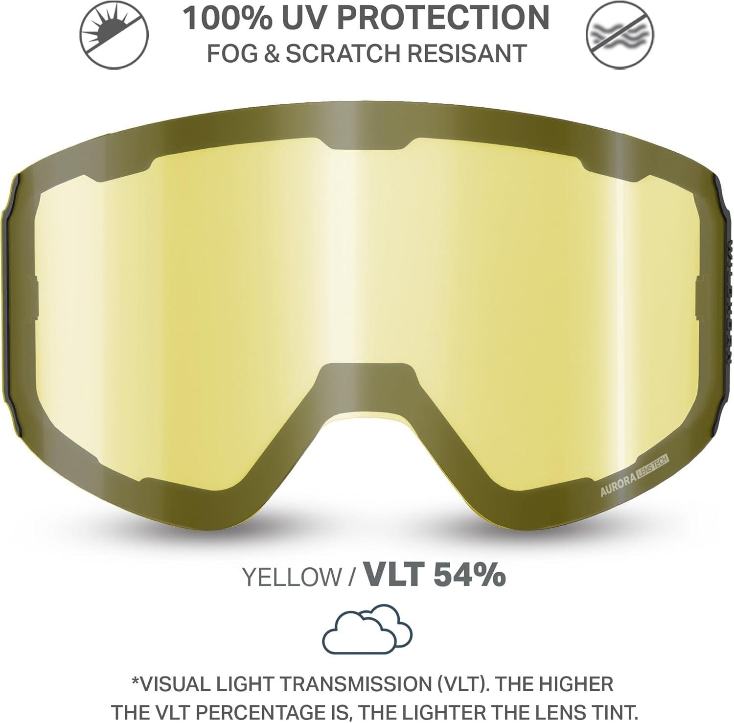 imageWildhorn Outfitters Roca Pro Ski Goggles ExtraReplacement Frameless Lens 185 ViewLlyellow
