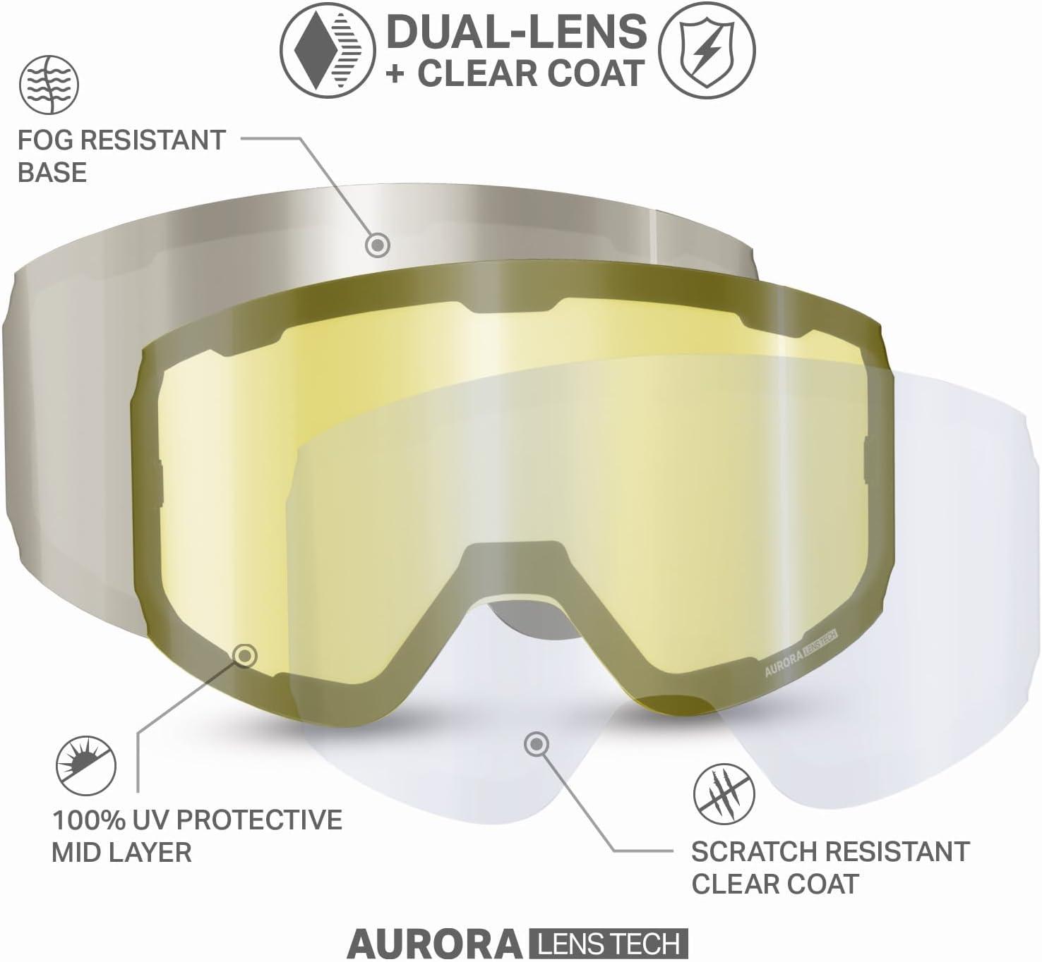 imageWildhorn Outfitters Roca Pro Ski Goggles ExtraReplacement Frameless Lens 185 ViewLlyellow