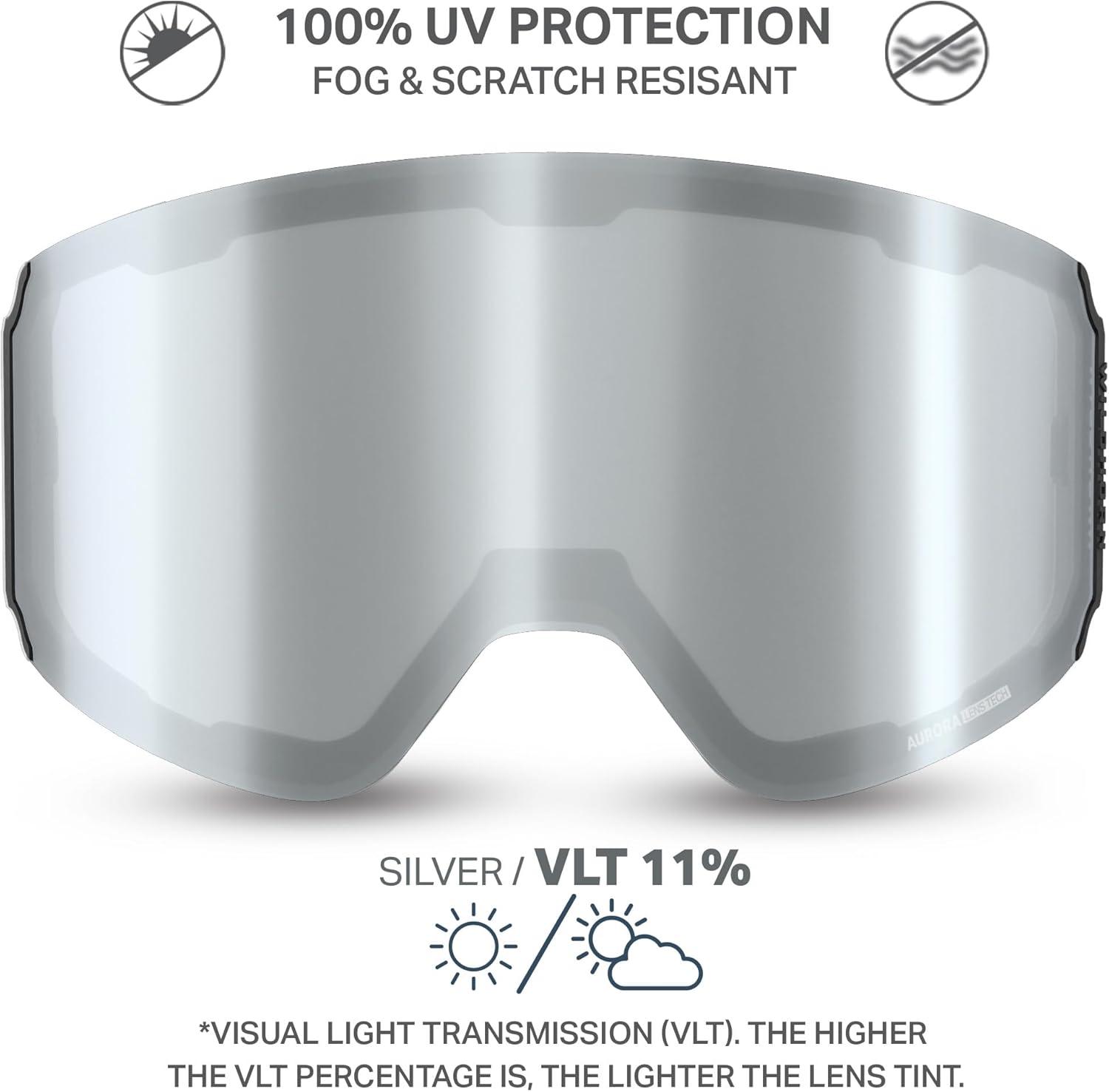 imageWildhorn Outfitters Roca Pro Ski Goggles ExtraReplacement Frameless Lens 185 ViewSilver