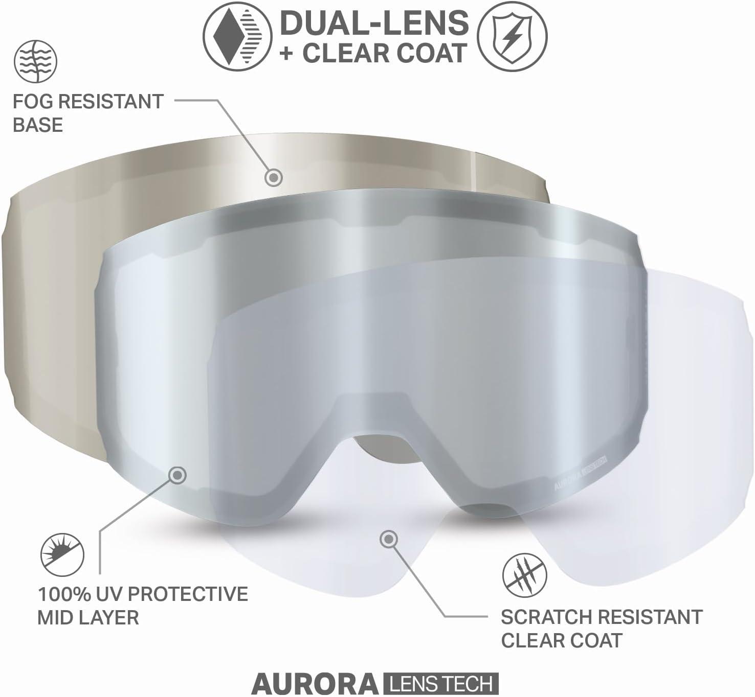imageWildhorn Outfitters Roca Pro Ski Goggles ExtraReplacement Frameless Lens 185 ViewSilver