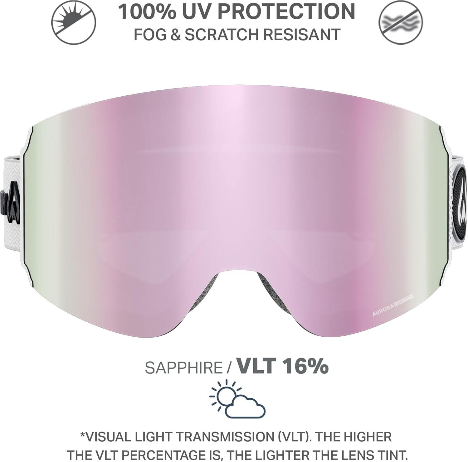 imageWildhorn Roca Pro Ski Goggles Men Women Ultra wide FOV 185 snowboard goggles AntiFogScratch 100 UVArcticwhitesapphire