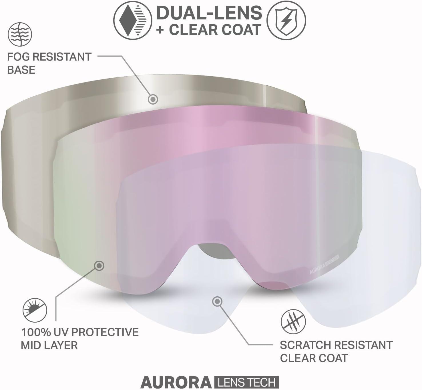 imageWildhorn Roca Pro Ski Goggles Men Women Ultra wide FOV 185 snowboard goggles AntiFogScratch 100 UVArcticwhitesapphire
