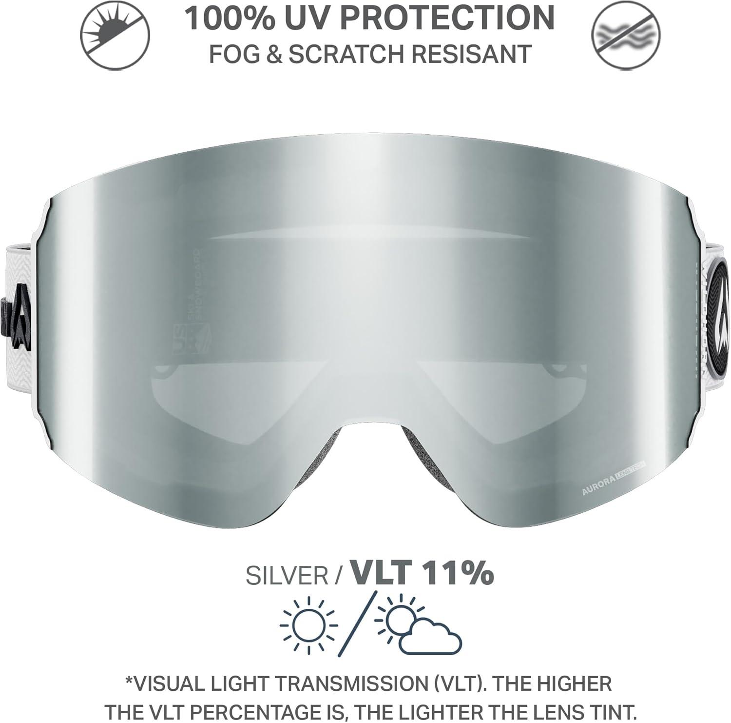 imageWildhorn Roca Pro Ski Goggles Men Women Ultra wide FOV 185 snowboard goggles AntiFogScratch 100 UVArcticwhitesilver
