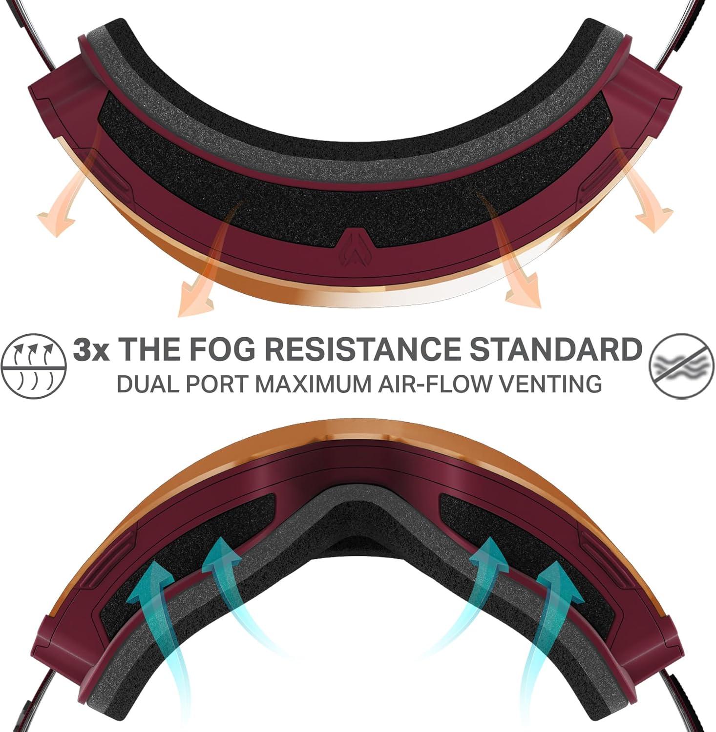 imageWildhorn Roca Pro Ski Goggles Men Women Ultra wide FOV 185 snowboard goggles AntiFogScratch 100 UVCordovaamber