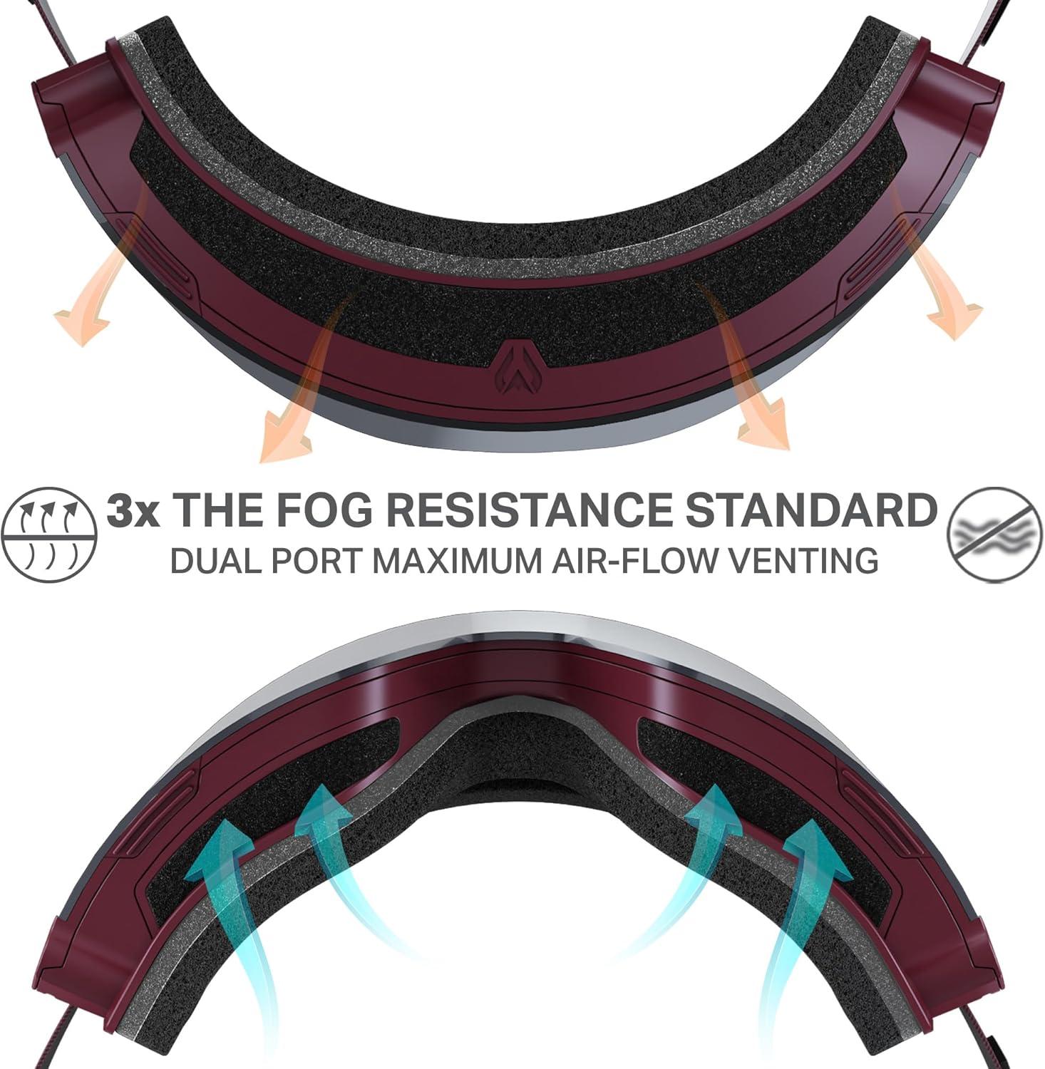 imageWildhorn Roca Pro Ski Goggles Men Women Ultra wide FOV 185 snowboard goggles AntiFogScratch 100 UVCordovajetblack