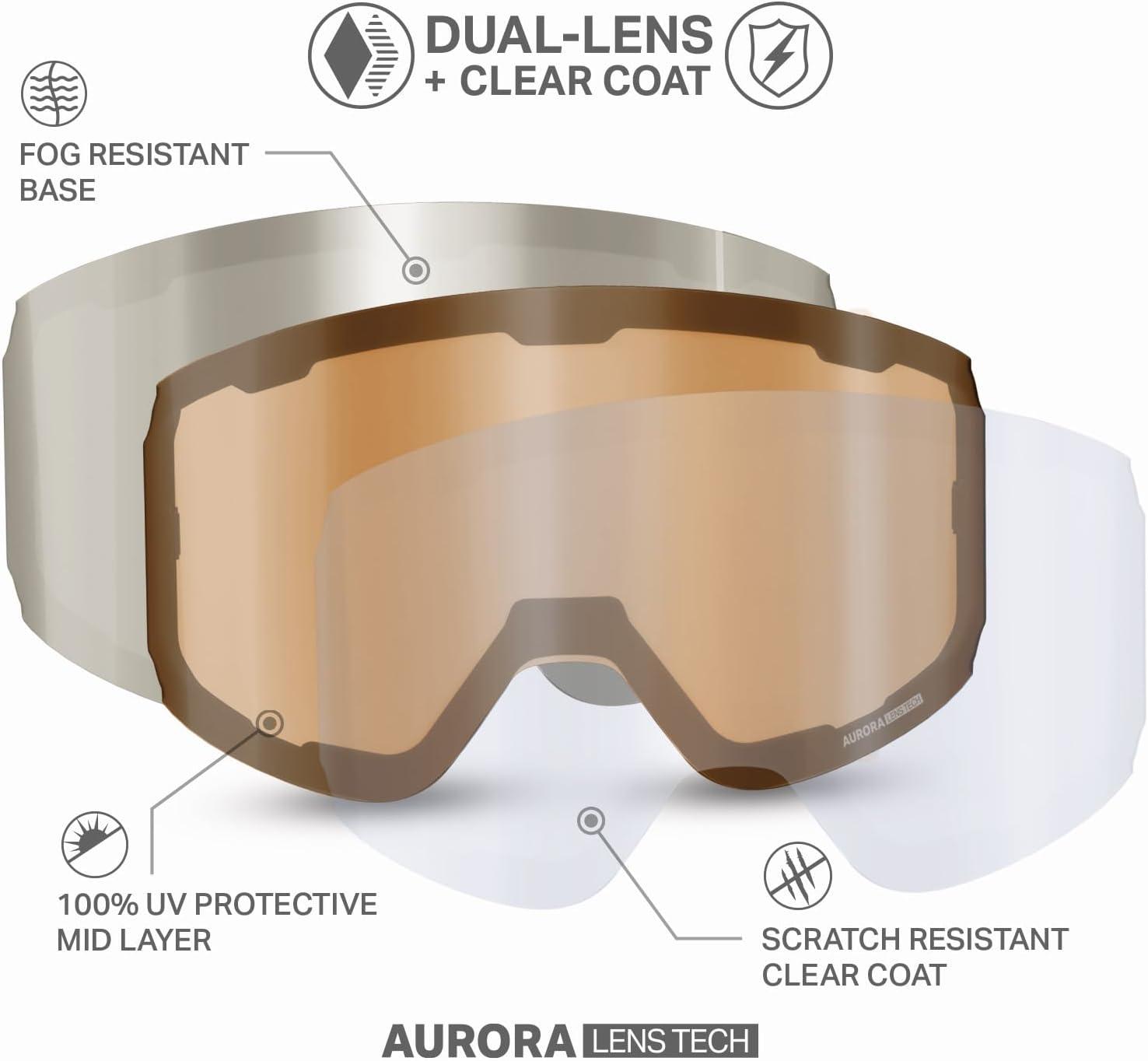 imageWildhorn Roca Pro Ski Goggles Men Women Ultra wide FOV 185 snowboard goggles AntiFogScratch 100 UVDuneamber