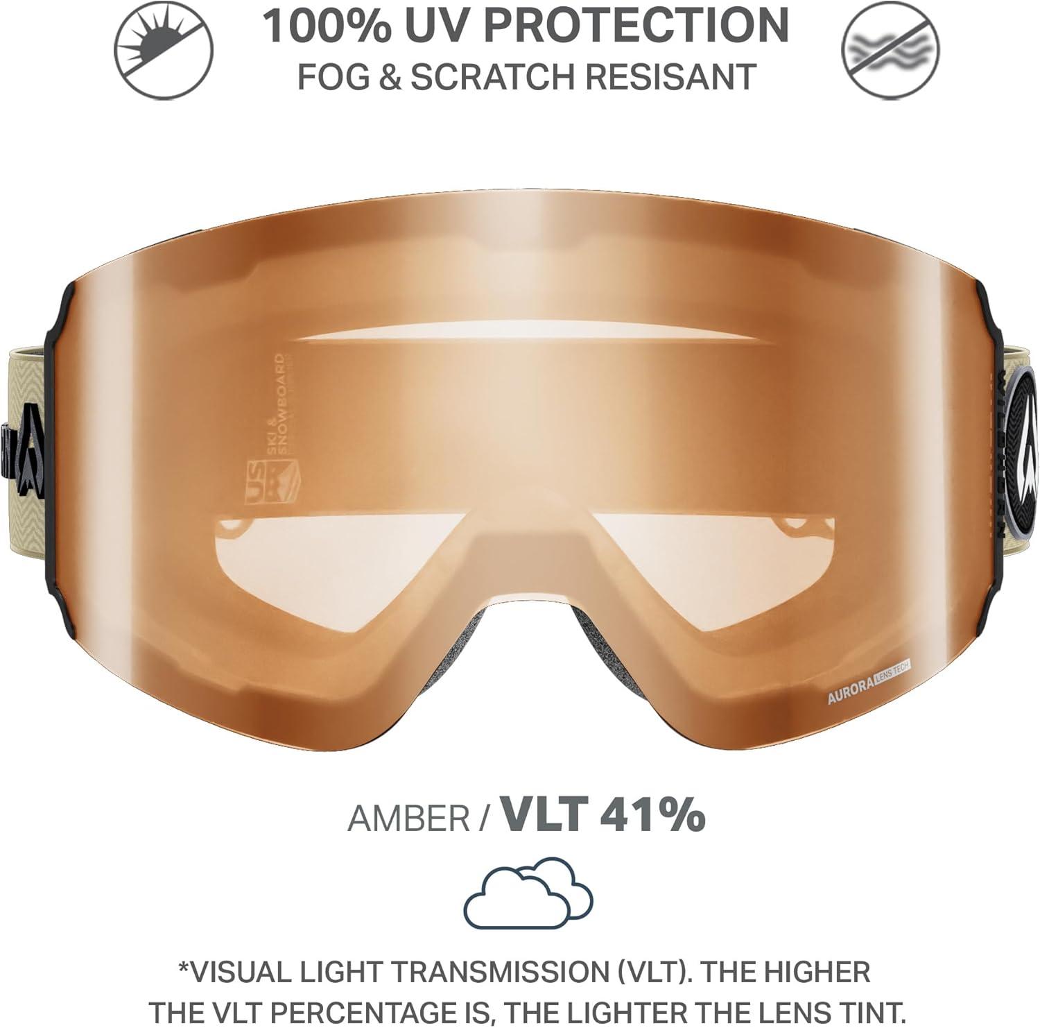 imageWildhorn Roca Pro Ski Goggles Men Women Ultra wide FOV 185 snowboard goggles AntiFogScratch 100 UVDuneamber
