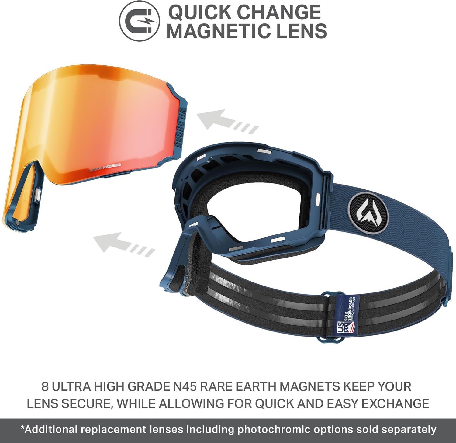 imageWildhorn Roca Pro Ski Goggles Men Women Ultra wide FOV 185 snowboard goggles AntiFogScratch 100 UVDuskblaze