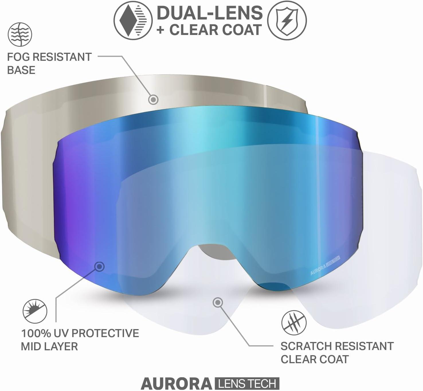 imageWildhorn Roca Pro Ski Goggles Men Women Ultra wide FOV 185 snowboard goggles AntiFogScratch 100 UVDuskjewel