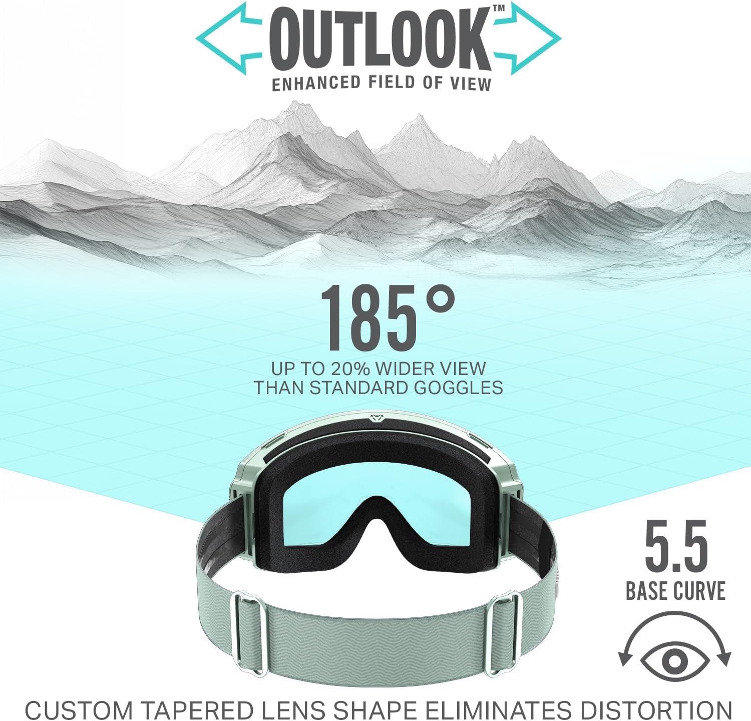 imageWildhorn Roca Pro Ski Goggles Men Women Ultra wide FOV 185 snowboard goggles AntiFogScratch 100 UVMistsilver