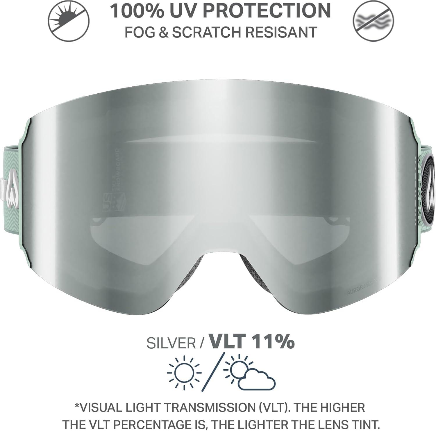 imageWildhorn Roca Pro Ski Goggles Men Women Ultra wide FOV 185 snowboard goggles AntiFogScratch 100 UVMistsilver
