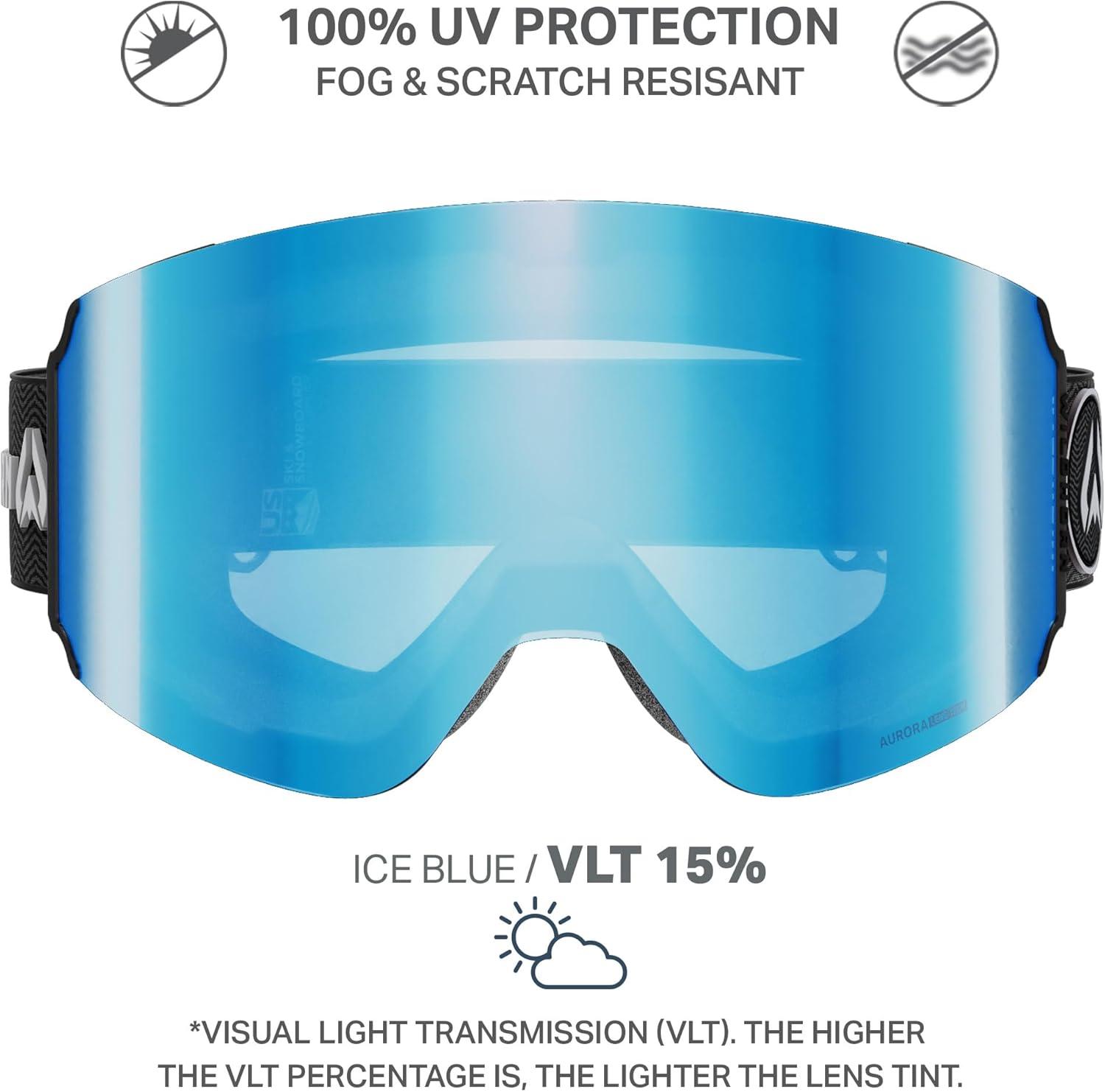 imageWildhorn Roca Pro Ski Goggles Men Women Ultra wide FOV 185 snowboard goggles AntiFogScratch 100 UVStealthiceblue
