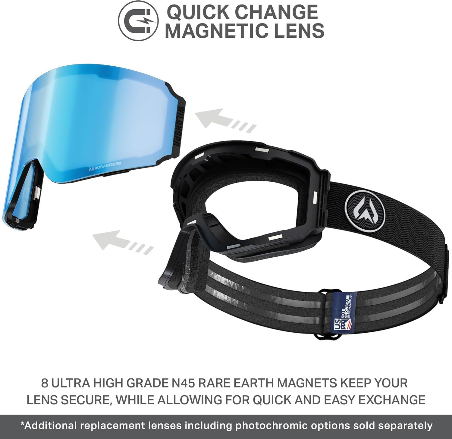 imageWildhorn Roca Pro Ski Goggles Men Women Ultra wide FOV 185 snowboard goggles AntiFogScratch 100 UVStealthiceblue