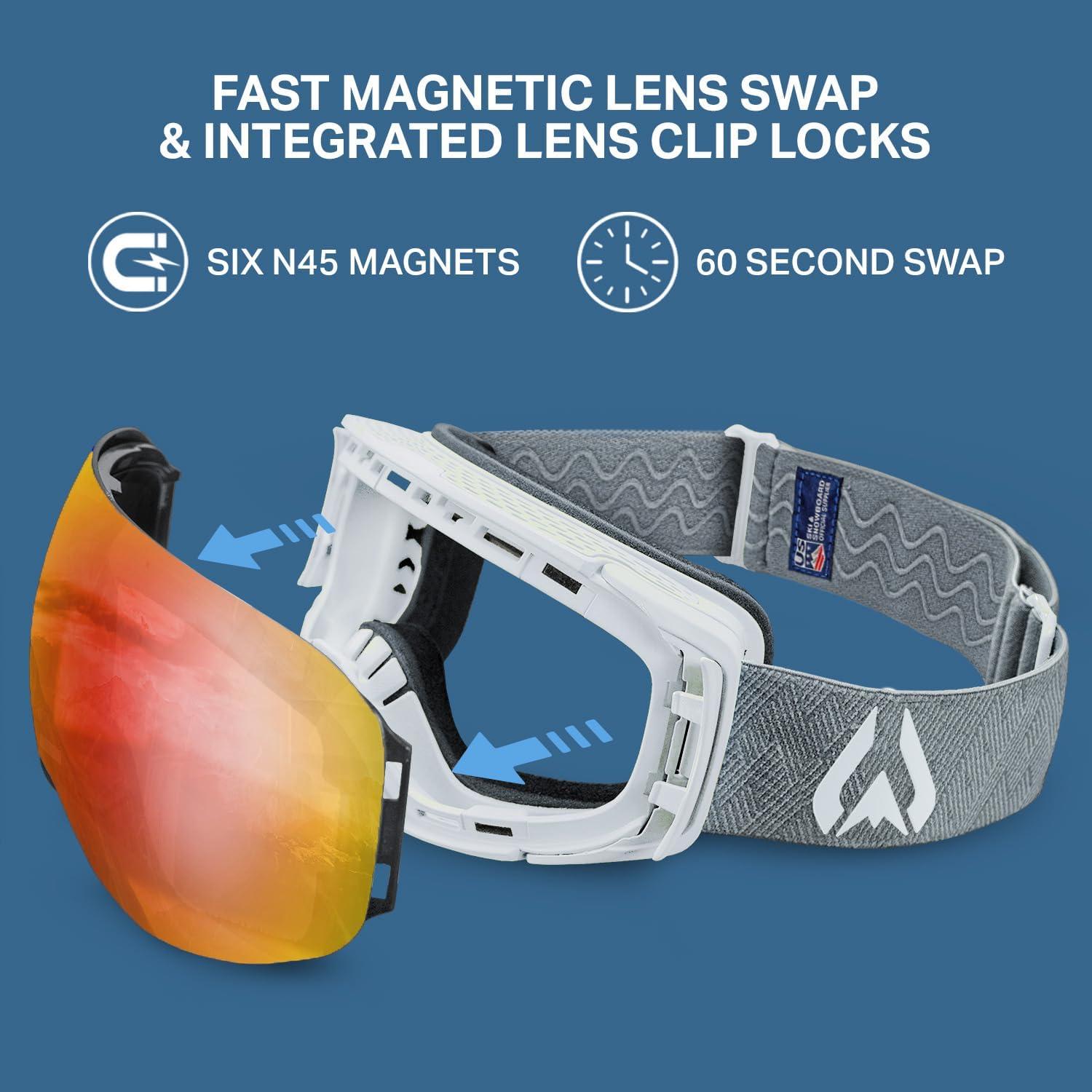 imageWildhorn Roca Ski Goggles Men Women AntiFogScratch 100 UVMagnetic LensSnowboard Snow Goggles Men Women AdultArcticwhite Blaze