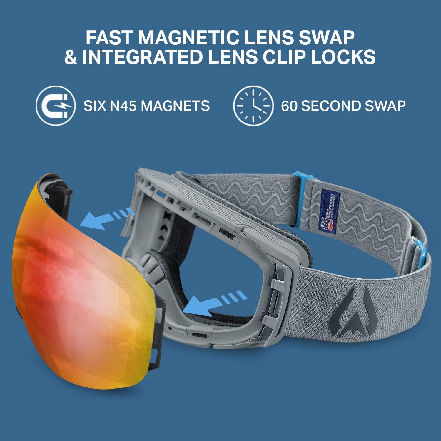 imageWildhorn Roca Ski Goggles Men Women AntiFogScratch 100 UVMagnetic LensSnowboard Snow Goggles Men Women AdultStone Gray Blaze