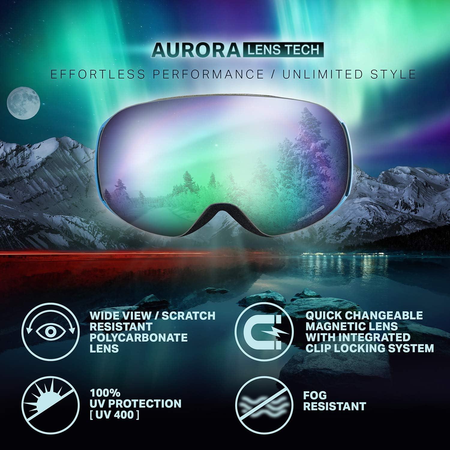 imageWildHorn Outfitters Roca Ski Goggles ExtraReplacement Frameless Lens Adult and Junior