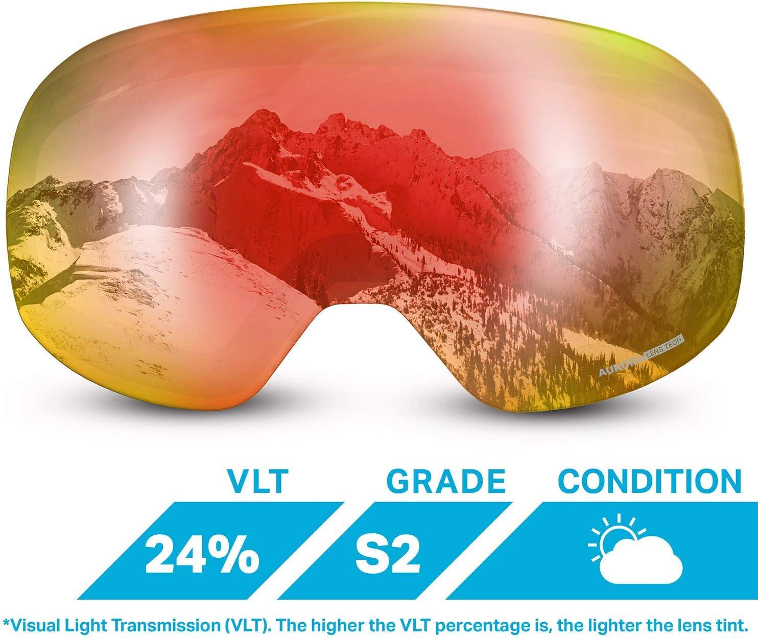 imageWildHorn Outfitters Roca Ski Goggles ExtraReplacement Frameless Lens Adult and Junior