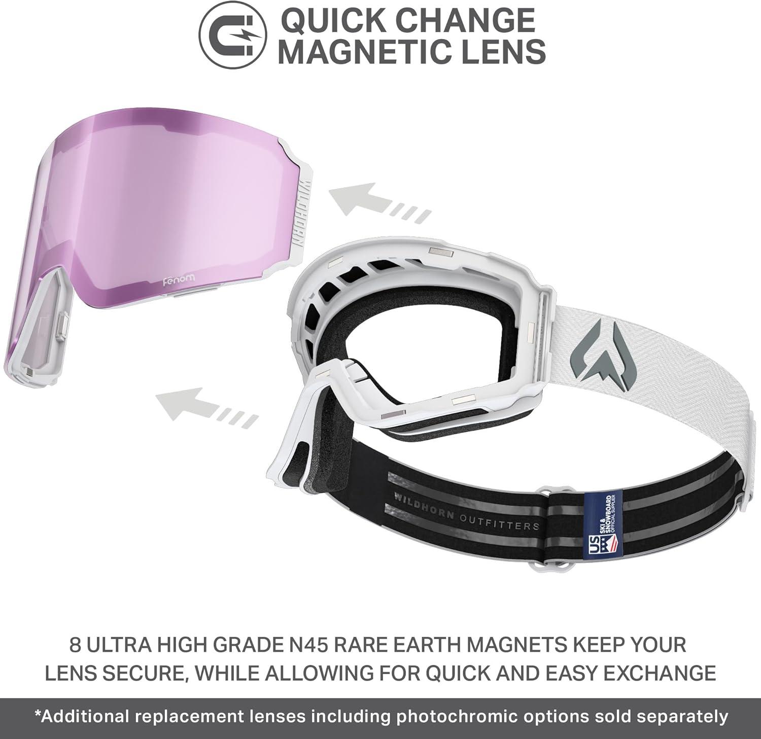imageWildhorn Maxfield Pro Ski Goggles for Men amp Women Fenom Lens Technology AntiFog Interchangeable Lenses UV400Arcticwhitepurplehaze