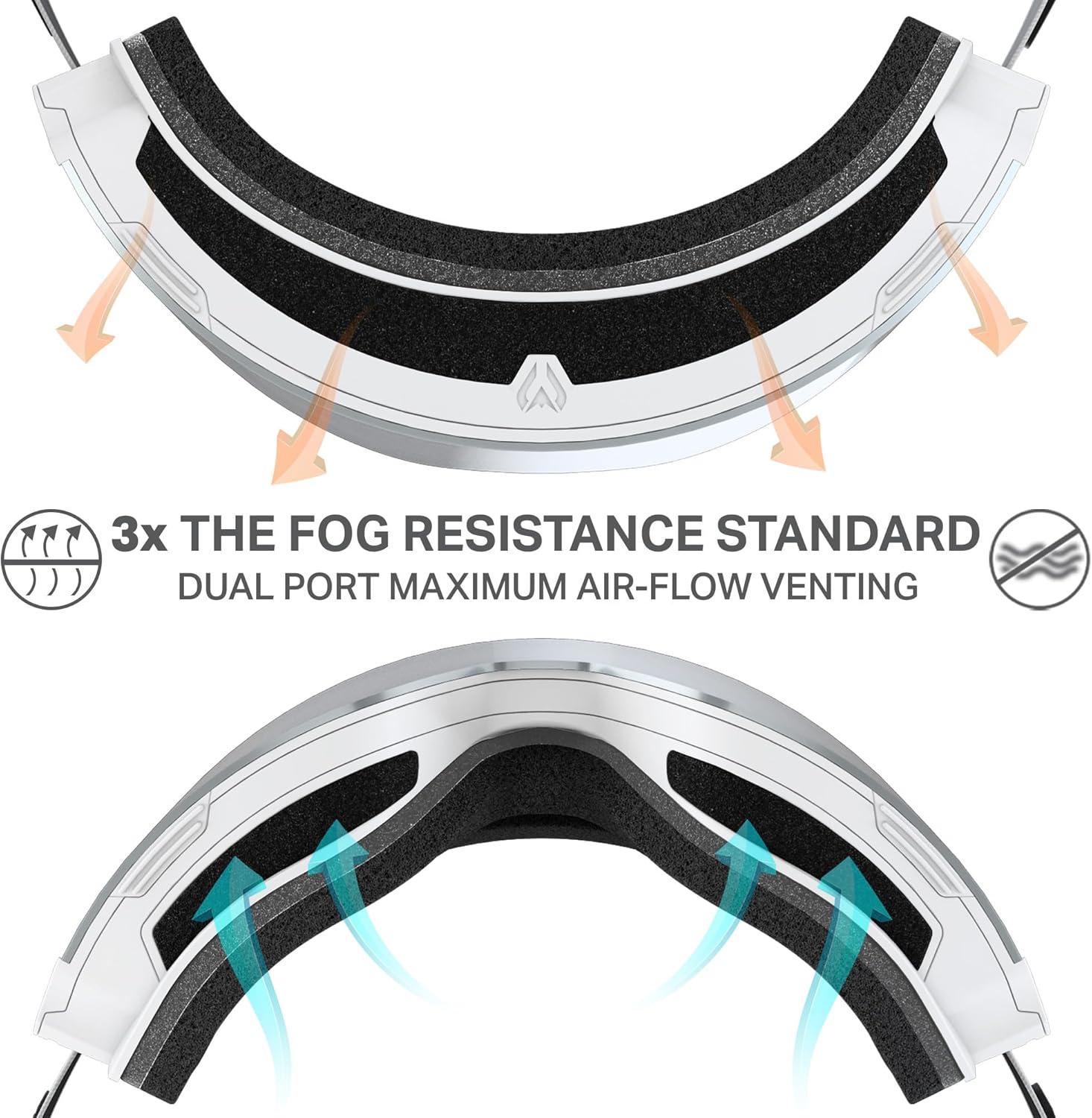 imageWildhorn Maxfield Pro Ski Goggles for Men amp Women Fenom Lens Technology AntiFog Interchangeable Lenses UV400Arcticwhitesilver
