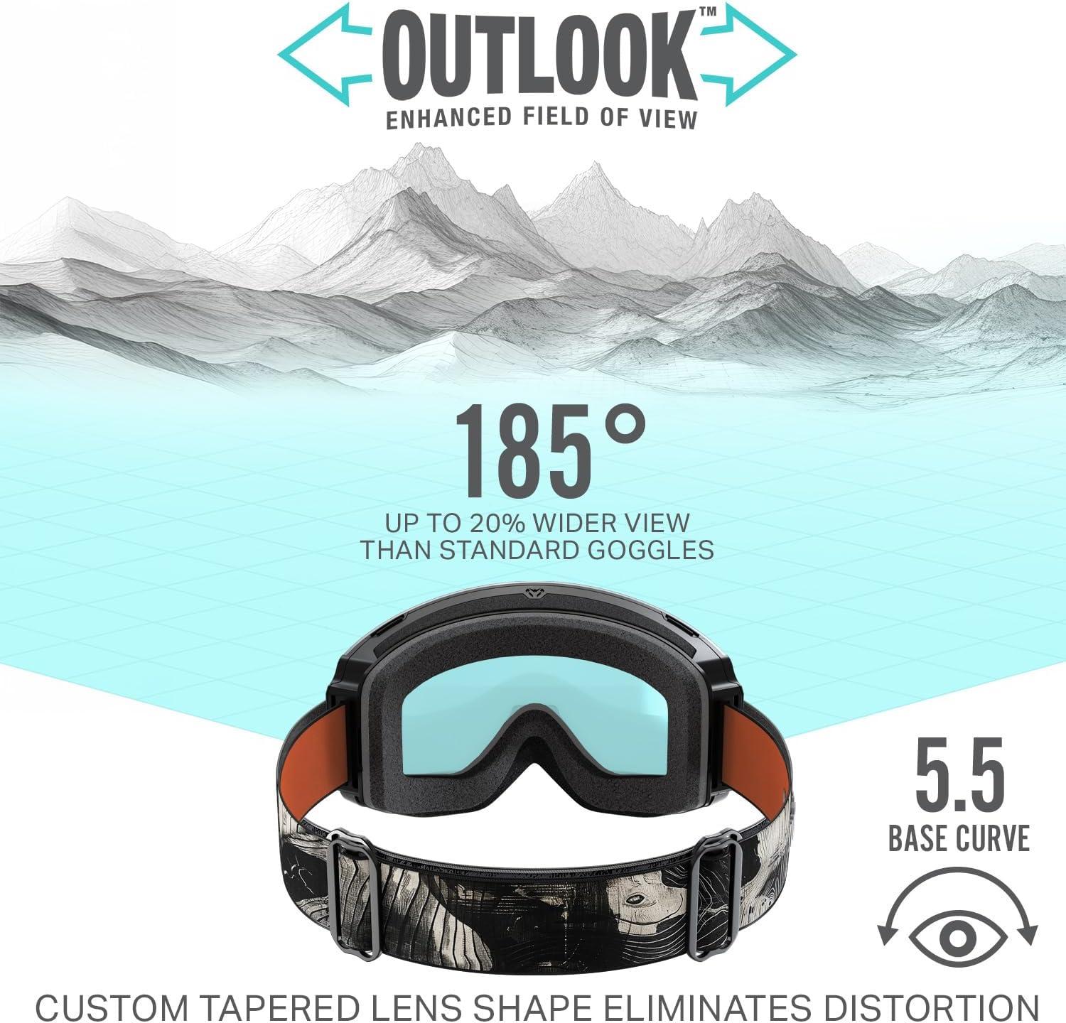 imageWildhorn Maxfield Pro Ski Goggles for Men amp Women Fenom Lens Technology AntiFog Interchangeable Lenses UV400Ejack