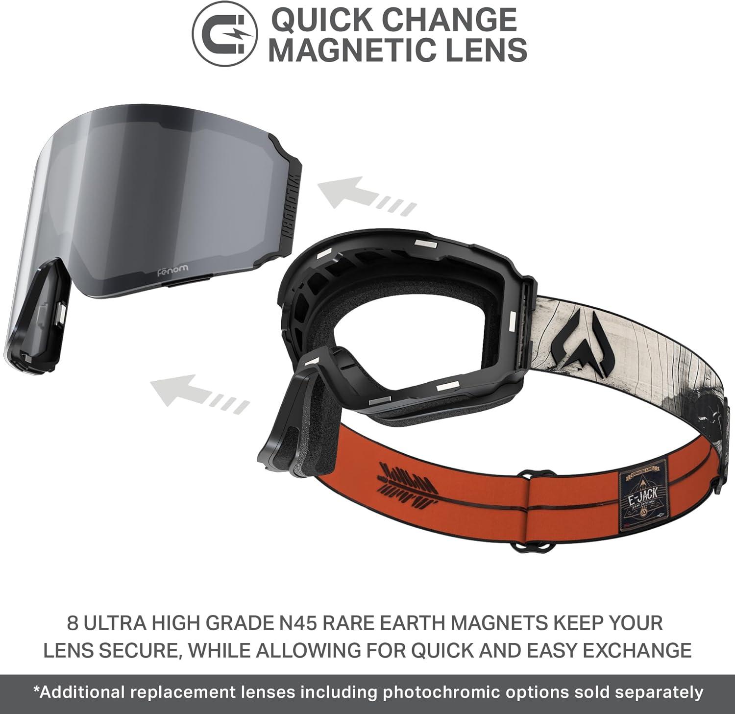 imageWildhorn Maxfield Pro Ski Goggles for Men amp Women Fenom Lens Technology AntiFog Interchangeable Lenses UV400Ejack