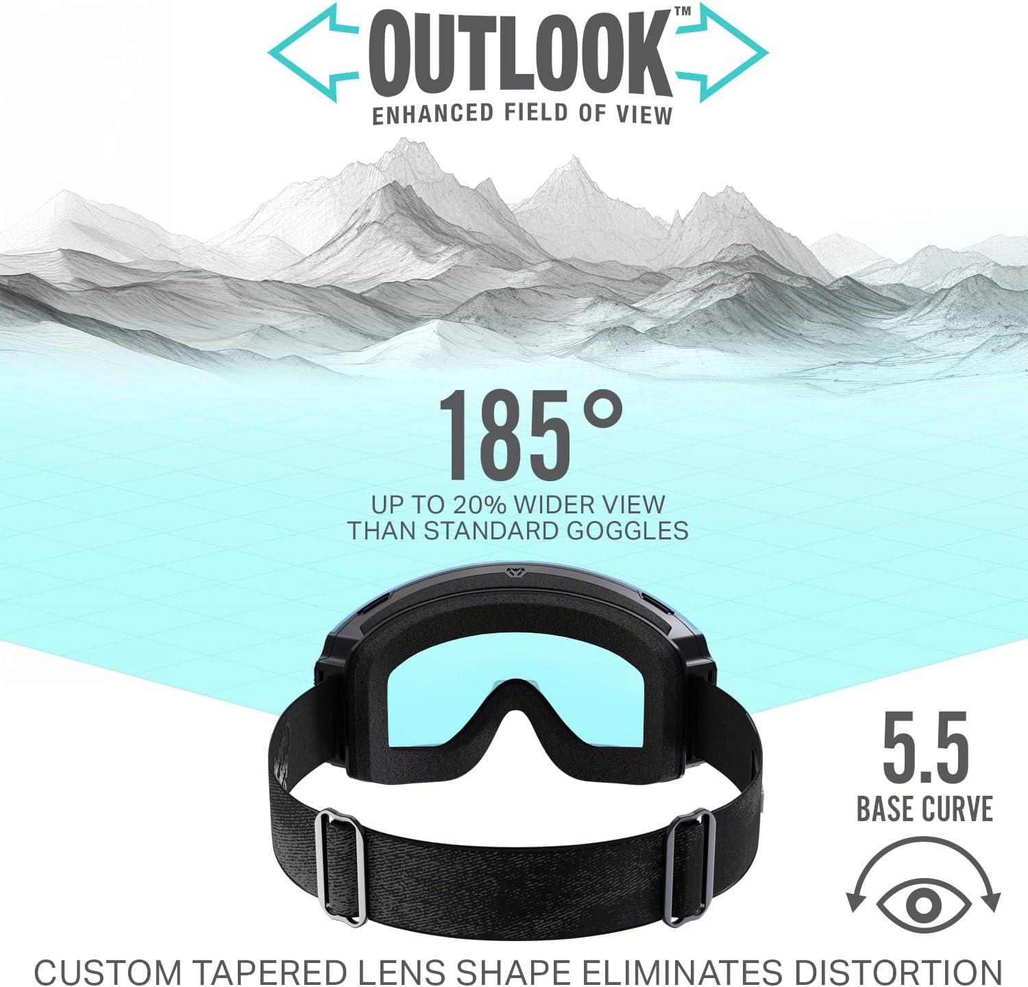 imageWildhorn Maxfield Pro Ski Goggles for Men amp Women Fenom Lens Technology AntiFog Interchangeable Lenses UV400Stealthiceblue