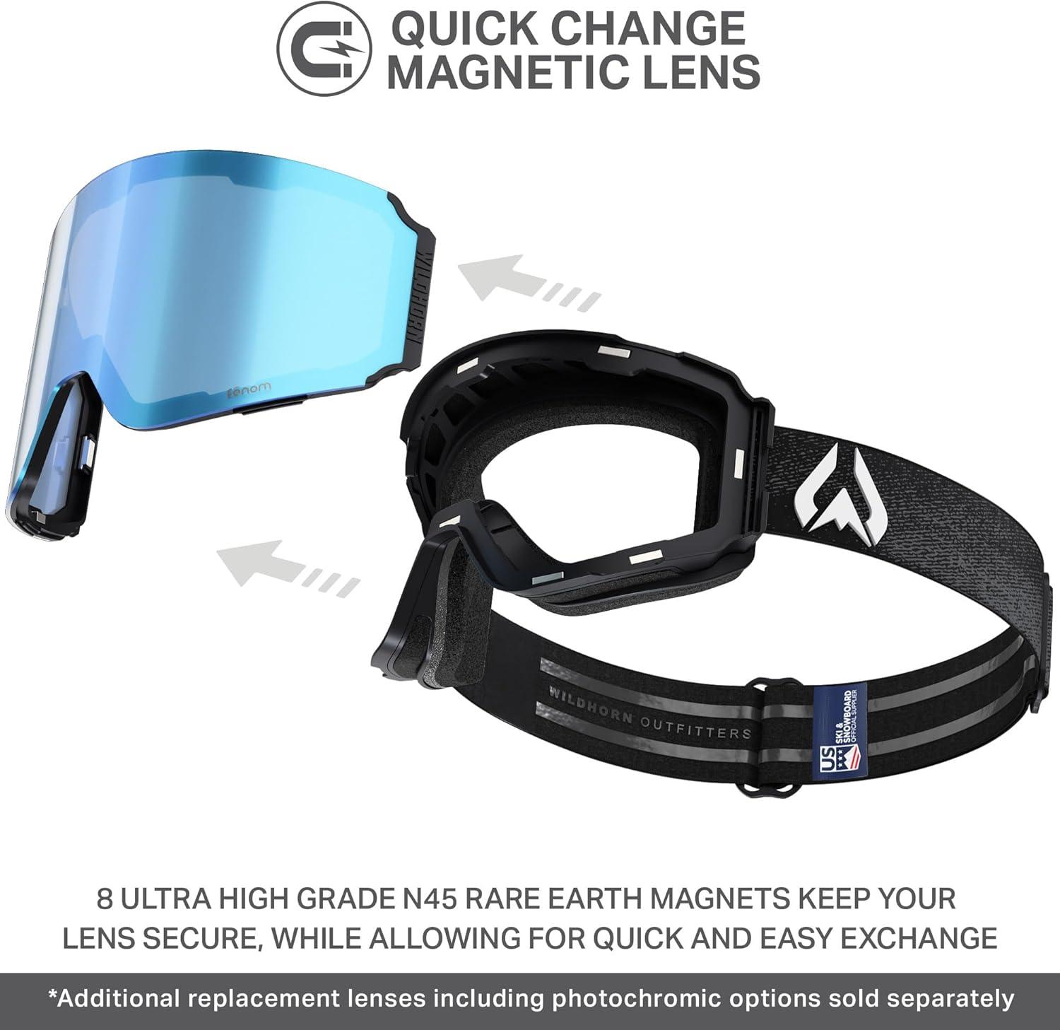 imageWildhorn Maxfield Pro Ski Goggles for Men amp Women Fenom Lens Technology AntiFog Interchangeable Lenses UV400Stealthiceblue
