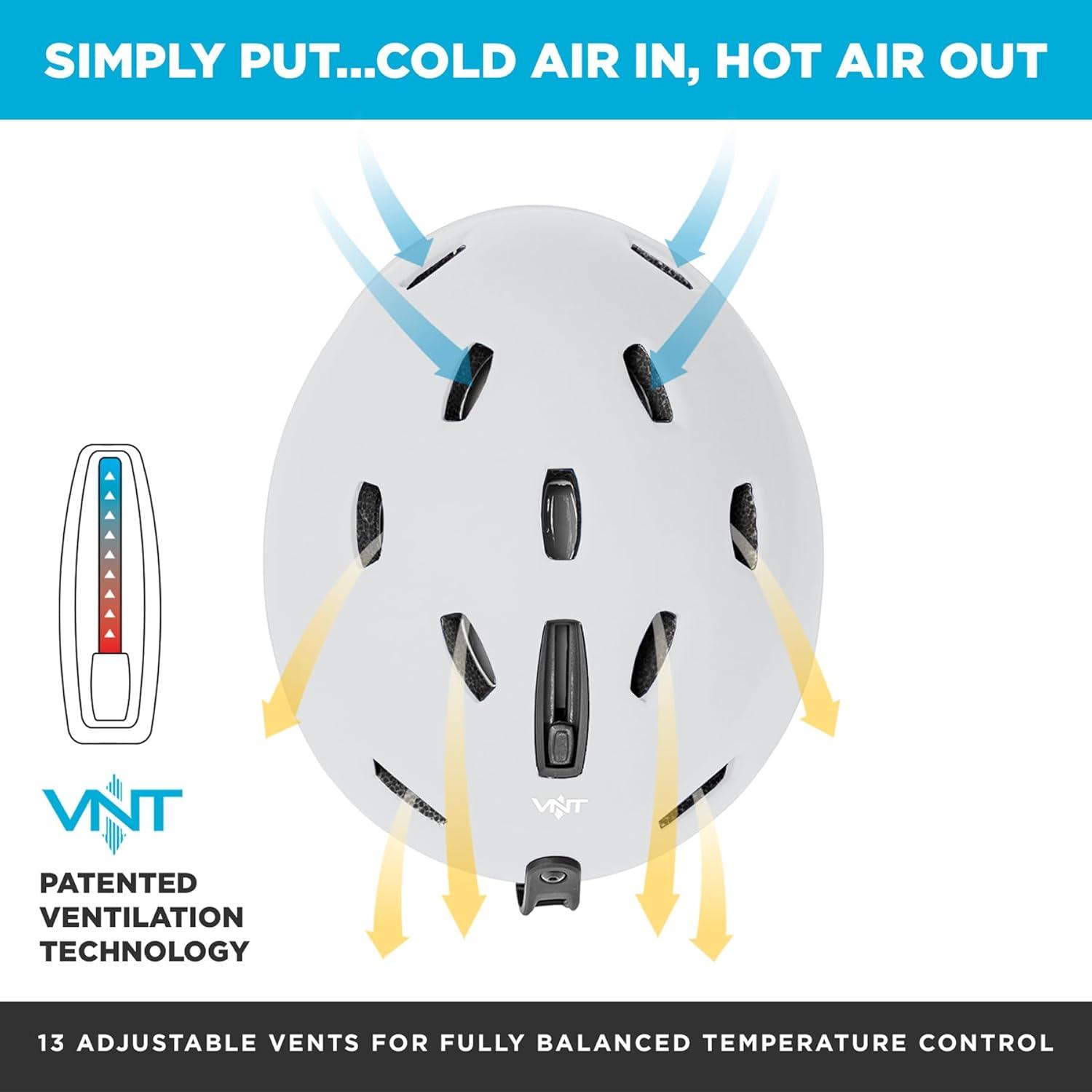 imageWildhorn Drift Snowboard Helmet Ski Helmet Women Men amp Youth US Ski Team Official Supplier Lightweight with 13 Adjustable Vents Premium ConstructionArctic White